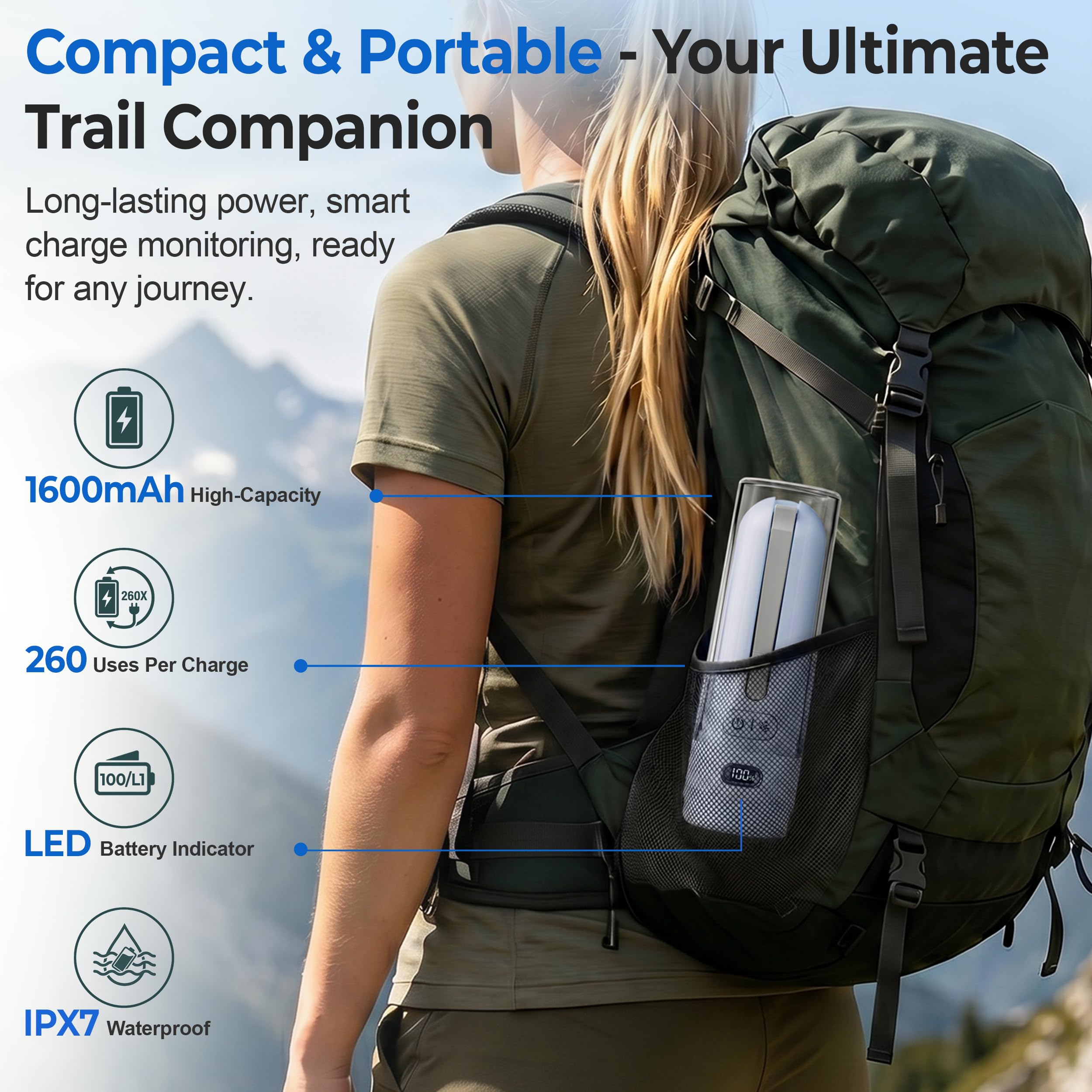 Portable Travel Bidet - Rechargeable & Waterproof -2
