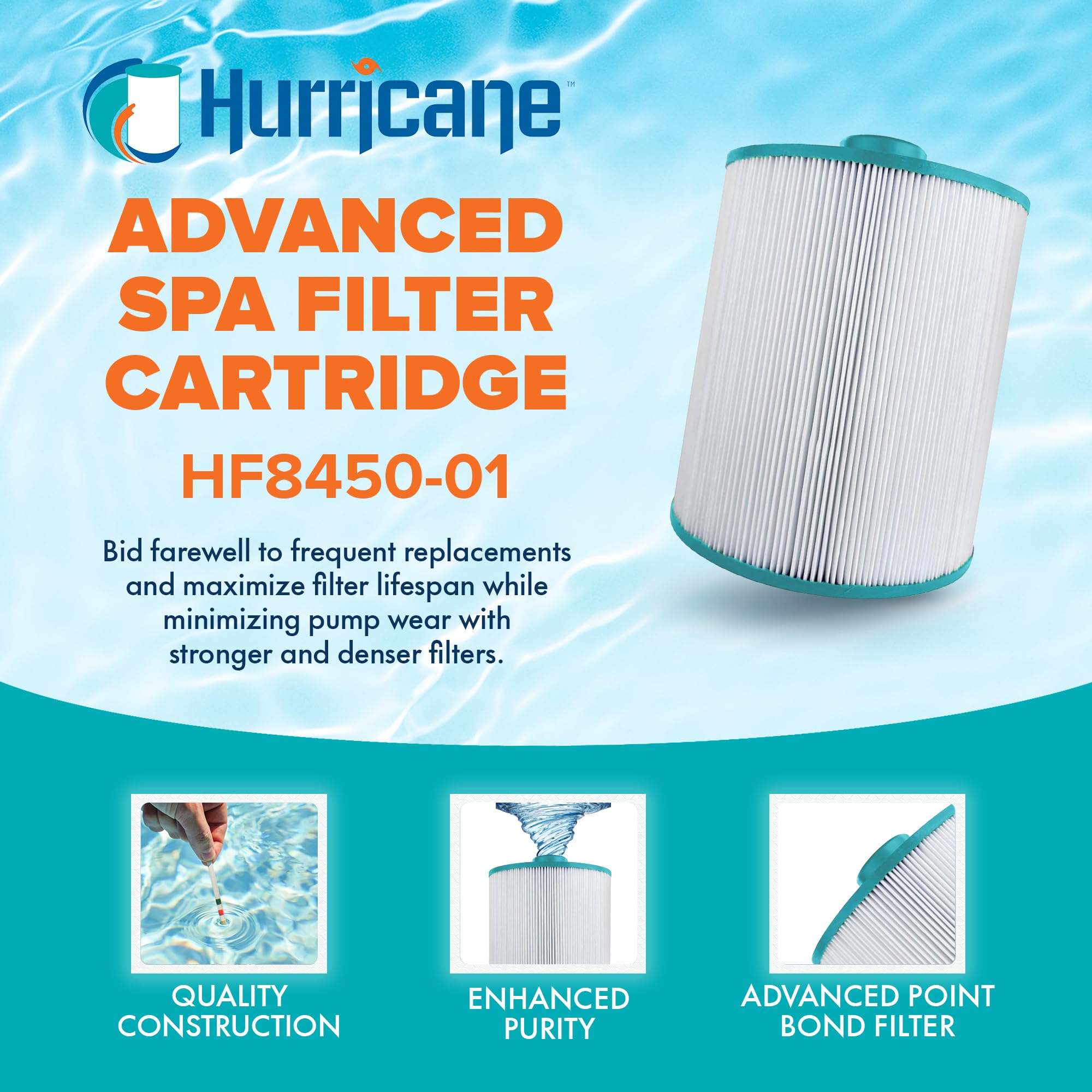 Hurricane Filters HF8450-01 2 Pack Advanced Spa Filter Cartridge - Replacement for PCS50N, Unicel C-8450, Filbur FC-3310, Coleman Spas 50