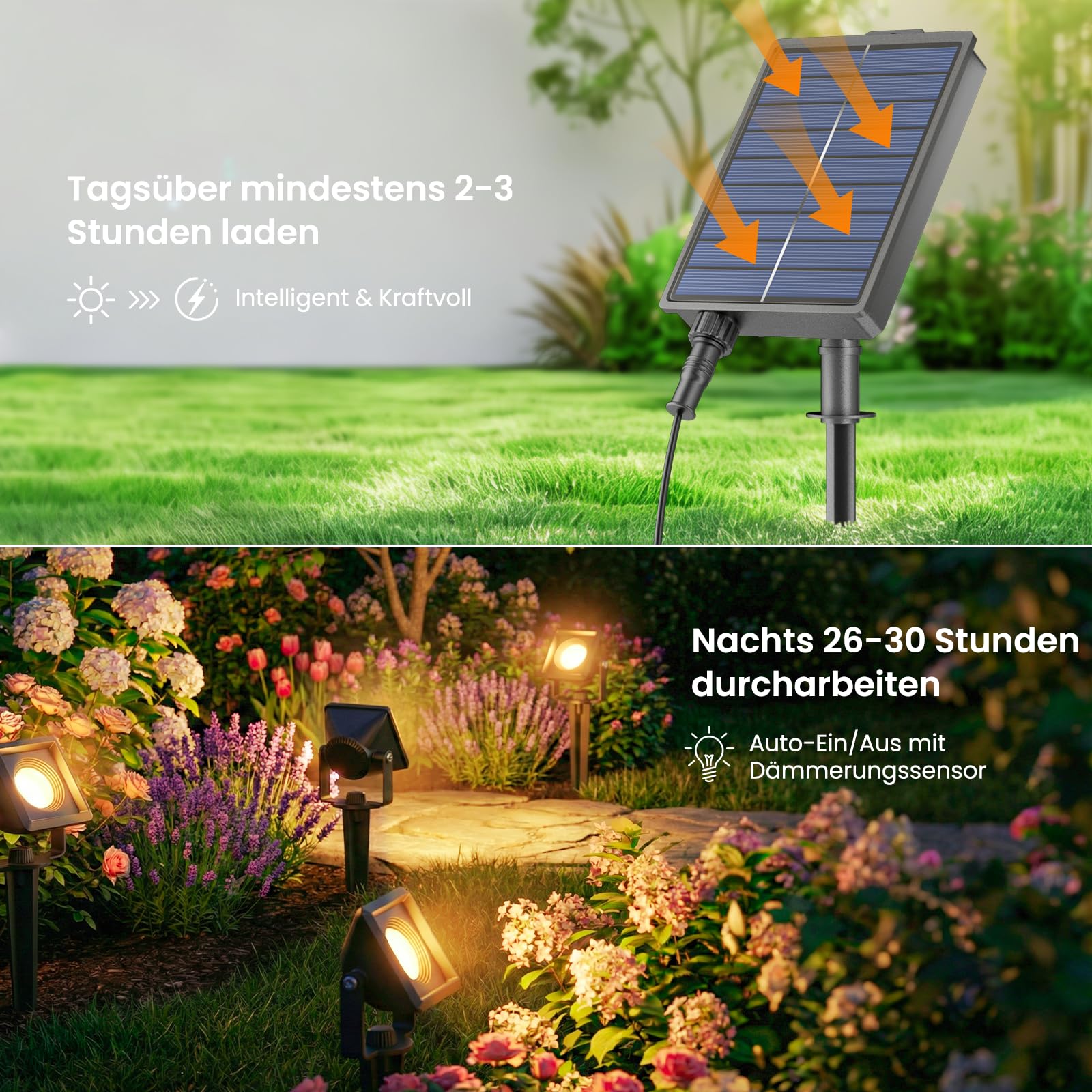 Solarlampen für Außen, Solar-Gartenstrahler mit 4 Timerstufen + 4 Helligkeitsstufen, Solarstrahler für Außen Garten, Automatisches Ein-/Ausschalten, IP65 Wasserdicht Solar Strahler Außen