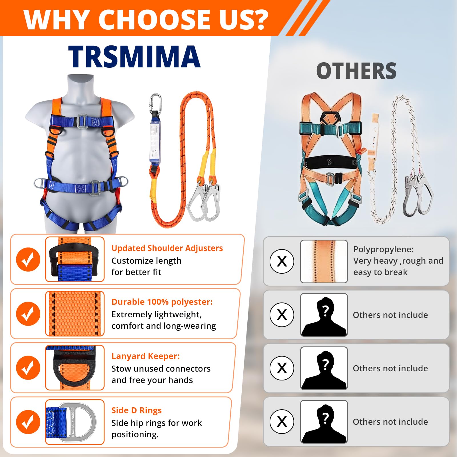 Roofing Safety Harness - Fall Protection Kit -6 Roofing Safety Harness - Fall Protection Kit -6