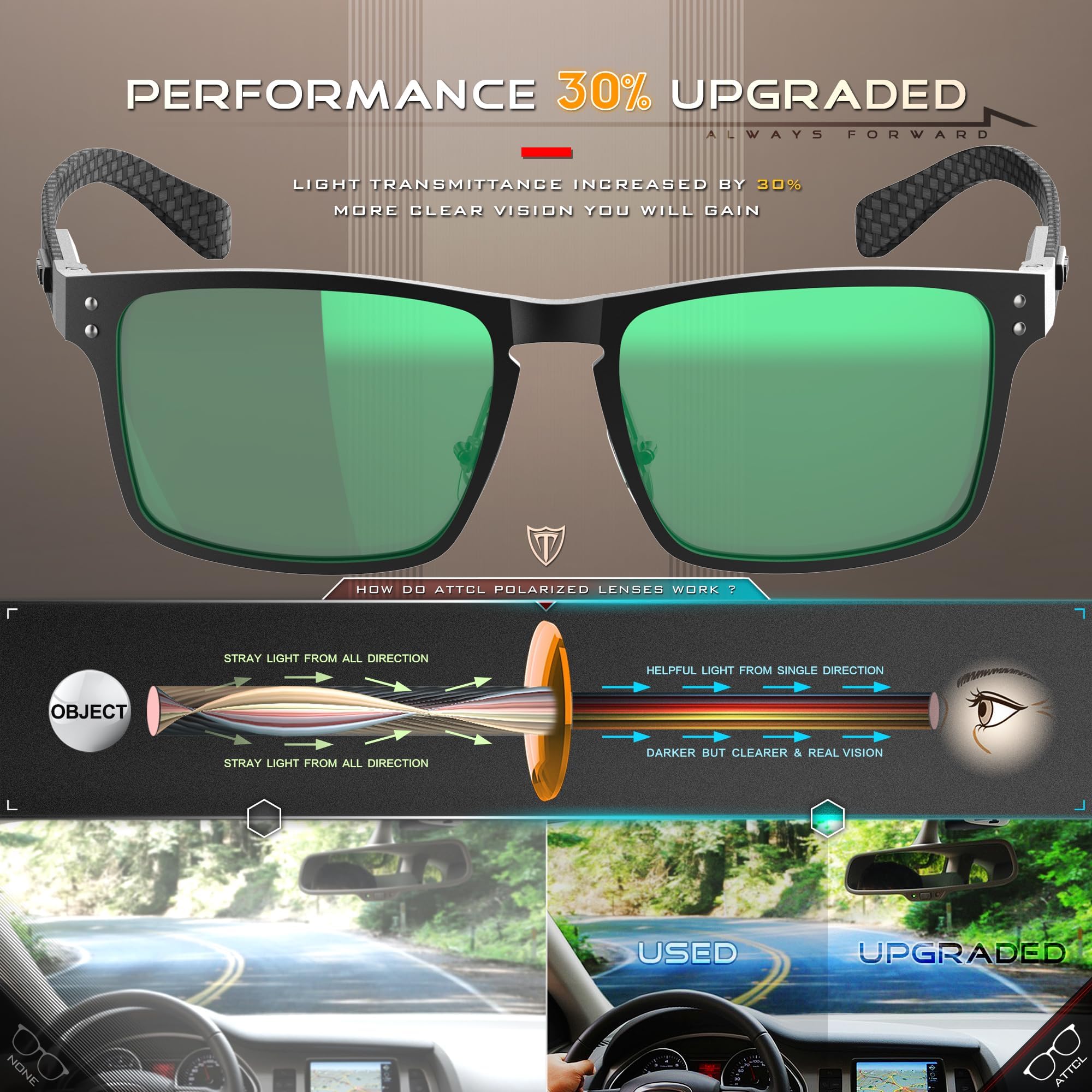 ATTCL Gafas de sol polarizadas clásicas para hombre con marco de metal rectangular y fibra de carbono, protección UV400