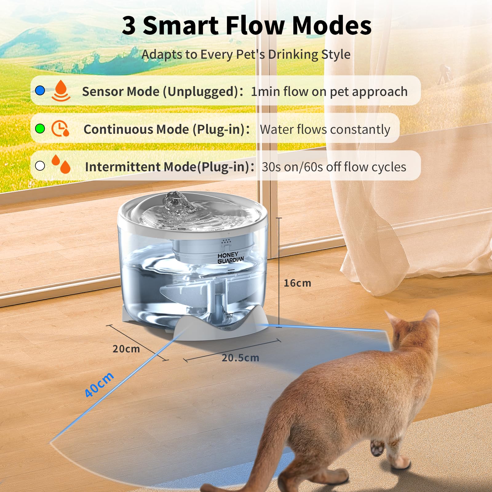 HoneyGuardian Fontanella per Gatti con WiFi 5G/2.4G, 2.5L Ultra Silenziosa Fontanella per Gatti Senza Fili, 3 Modalità/Indicatore Luminoso Intelligente/Livello Acqua Visibile — Include 2 filtri