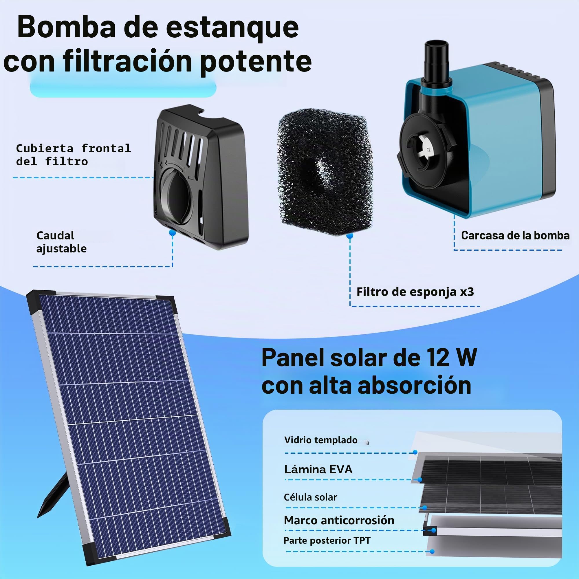 Biling Filtro solar para estanque de 12 W con bomba, 605 l/h, filtro de estanque, bomba solar con manguera, 4 boquillas de 5 m, cable de 5 m, fuente solar para estanques exteriores, tanque de peces