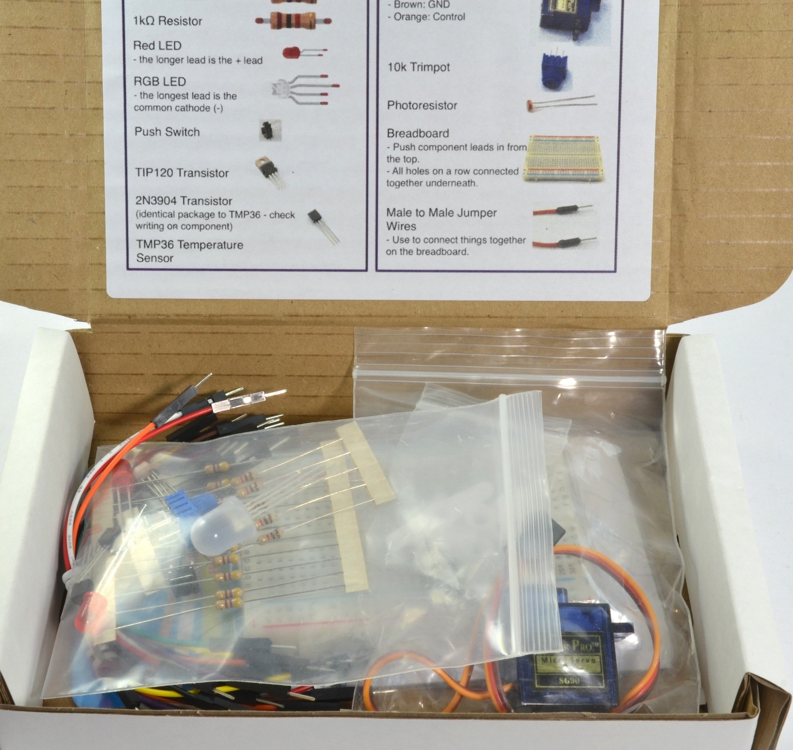 Starter Kit for BeagleBone Black