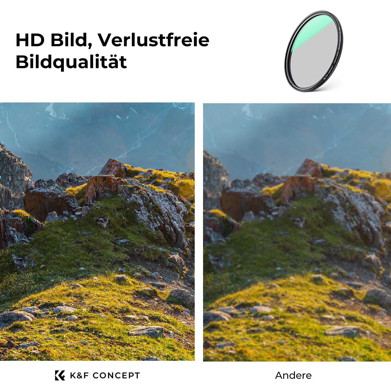 K&F CONCEPT Filter 82mm Ultra-niedrige Reflexion Polfilter CPL Polarisationsfilter Optisches Glas mit Multi-Nano-Beschichtung (Nano-Xcel)
