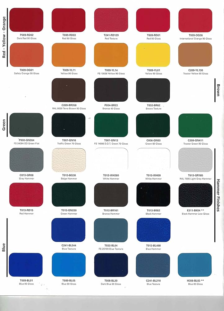 caramel 3Y コート Cardinal Paint BLACK Powder Coat Touch-up Spray Paint | Car