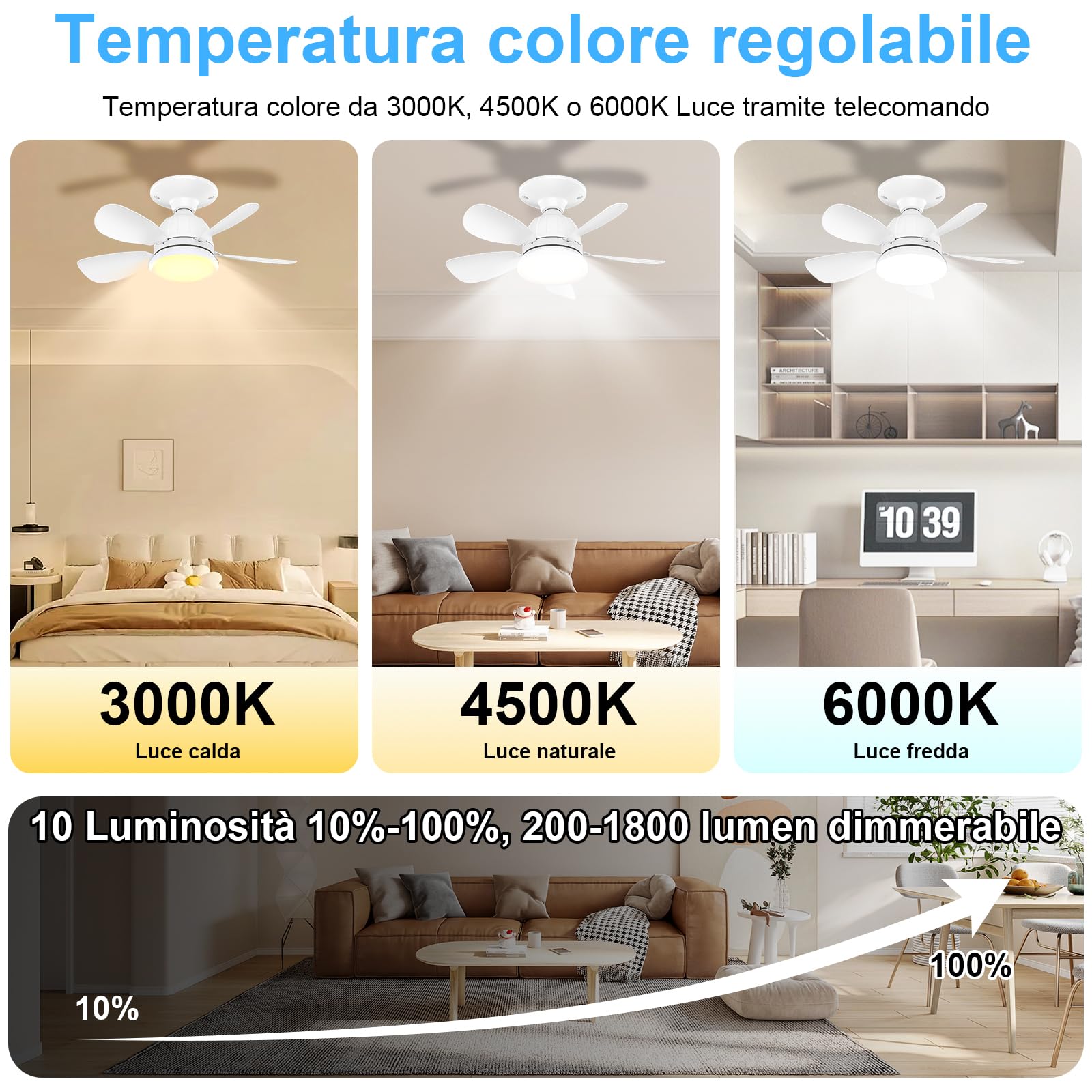 GuKKK Ventilatore da Soffitto Con Luce e Telecomando, 18'' LED Dimmerabile Plafoniera con Ventilatore, Super Silenziosa Lampadario con Ventilatore da Soffitto, E27 Plafoniera Led Soffitto, 3 Velocità