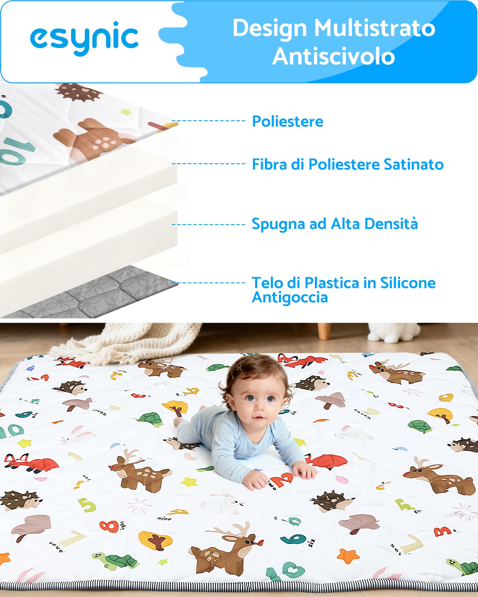 eSynic Tappetino da Gioco Pieghevole per Bambini 150x150cm, Antiscivolo a 4 Strati ed Educativo con Design Animali e Numeri, Tappeto Neonato per Gattonamento, Picnic e Recinti, Lavabile in Lavatrice