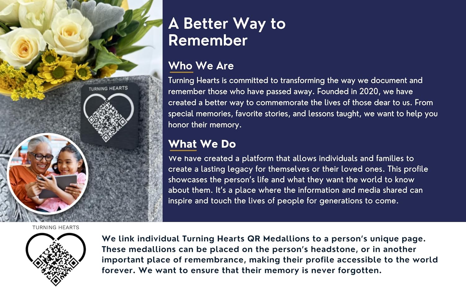 Turning Hearts Keychain & Memorial Webpage Scan QR Personalized Tribute Profile Videos/Bio Sympathy Gift Gravestone Medallion