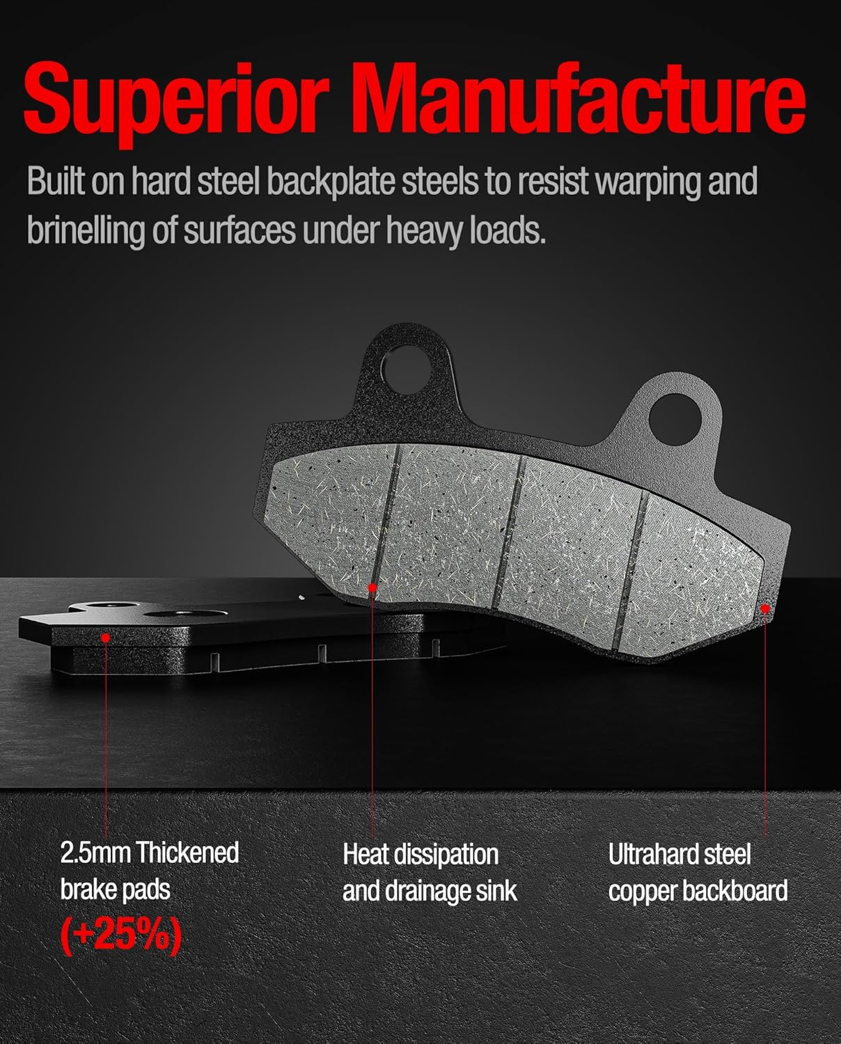 Ceramic Disc Brake Pads for Surron Storm bee,Honda,Gy6 49cc 50cc 125cc 150cc 200cc 250cc (Front/Rear)–High-Performance Pads for E-Bike, Electric Dirt Bike, Motorcycle(4pcs)