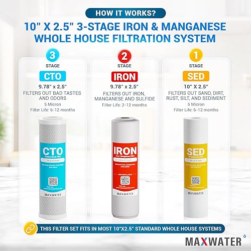 Miniatura 8 de Max Water Sistema de filtro de agua de manganeso de hierro estándar de 3 etapas de 10 pulgadas para toda la casa  Sedimento + Manganeso de hierro +