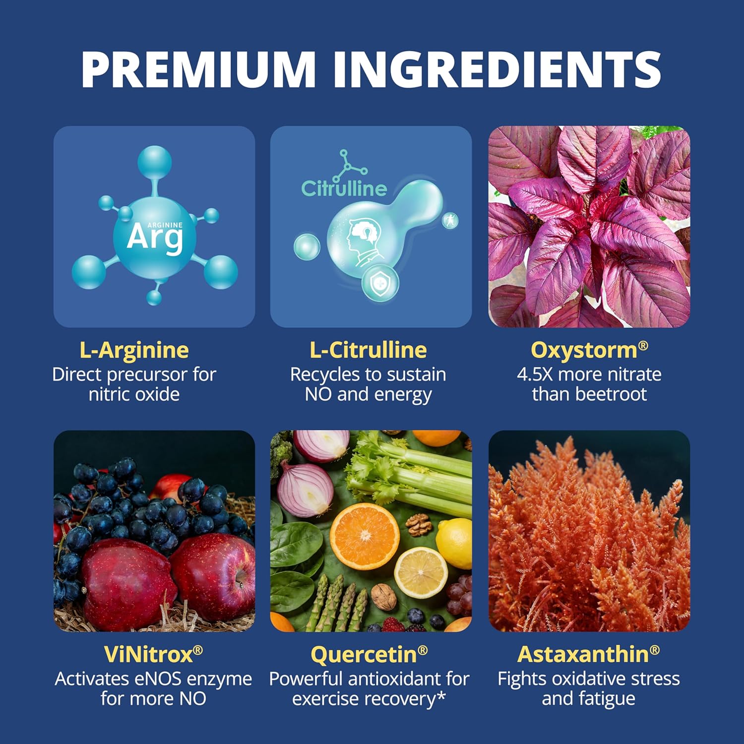 Nitric Oxide Supplements for Men, l Arginine Supplements 1550mg, L-Citrulline - ViNitrox® - L-Arginine Supports Heart Health & Blood Flow & Circulation , Nitric Oxide Booster, 90 Capsules - Image 4