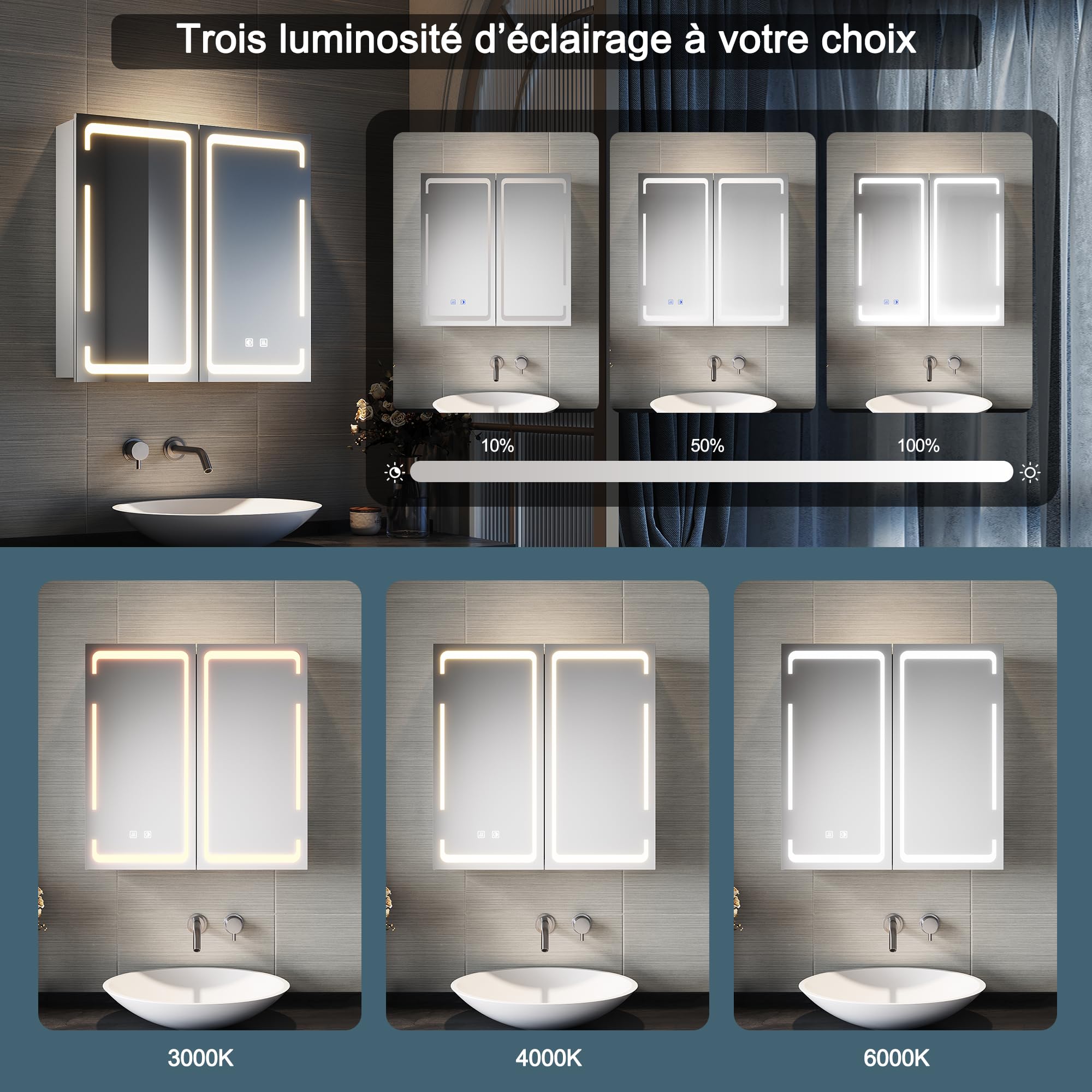 SIRHONA Armoire Miroir Salle de Bain avec Miroir, Armoire Pharmacie avec 3 Couleurs de Lumière Réglables et Anti-Buée, Armoire de Toilette avec Charnière Aans Fil, 59 x 60 x 14cm