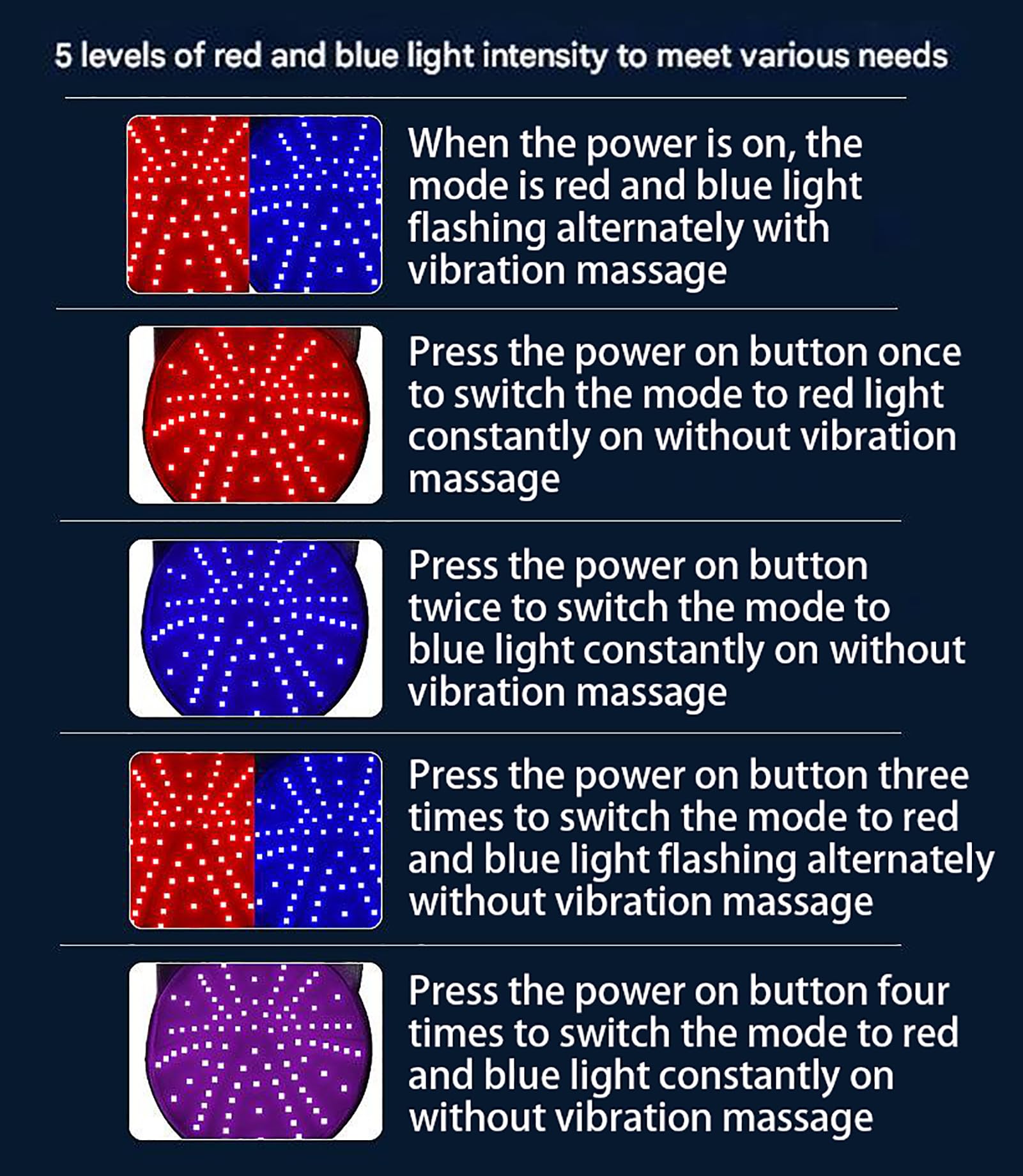 GOURIXIN Gorro portátil de Terapia de luz roja, 96-258 LED, Terapia de luz roja para el Crecimiento del Cabello, 5 Modos de Funcionamiento, batería de 3000 mAh, cómodo y Transpirable