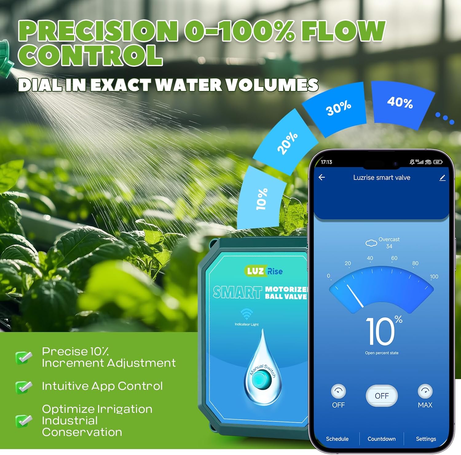 Smart Motorized Ball Valve with Remote Control- Automatic Water Shut-Off, 0-100% Adjustable Flow, Programmable Timer, Real-Time Monitoring (Stainless Steel, DN20 (3/4''))