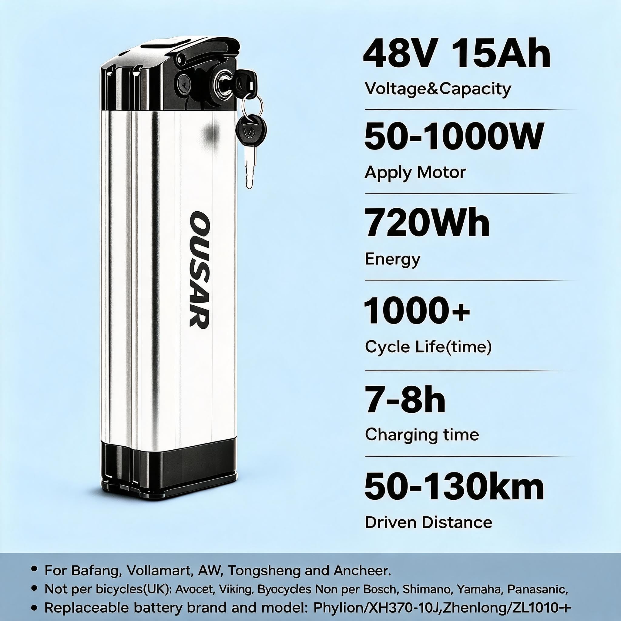 Batteria Bici Elettrica 48V, Batteria Per Bicicletta Elettrica, 15Ah al Litio con Caricatore 3A, Alloggio Sigillato Impermeabile, 4 Pin, per Uso Urbano e Bici Pieghevoli