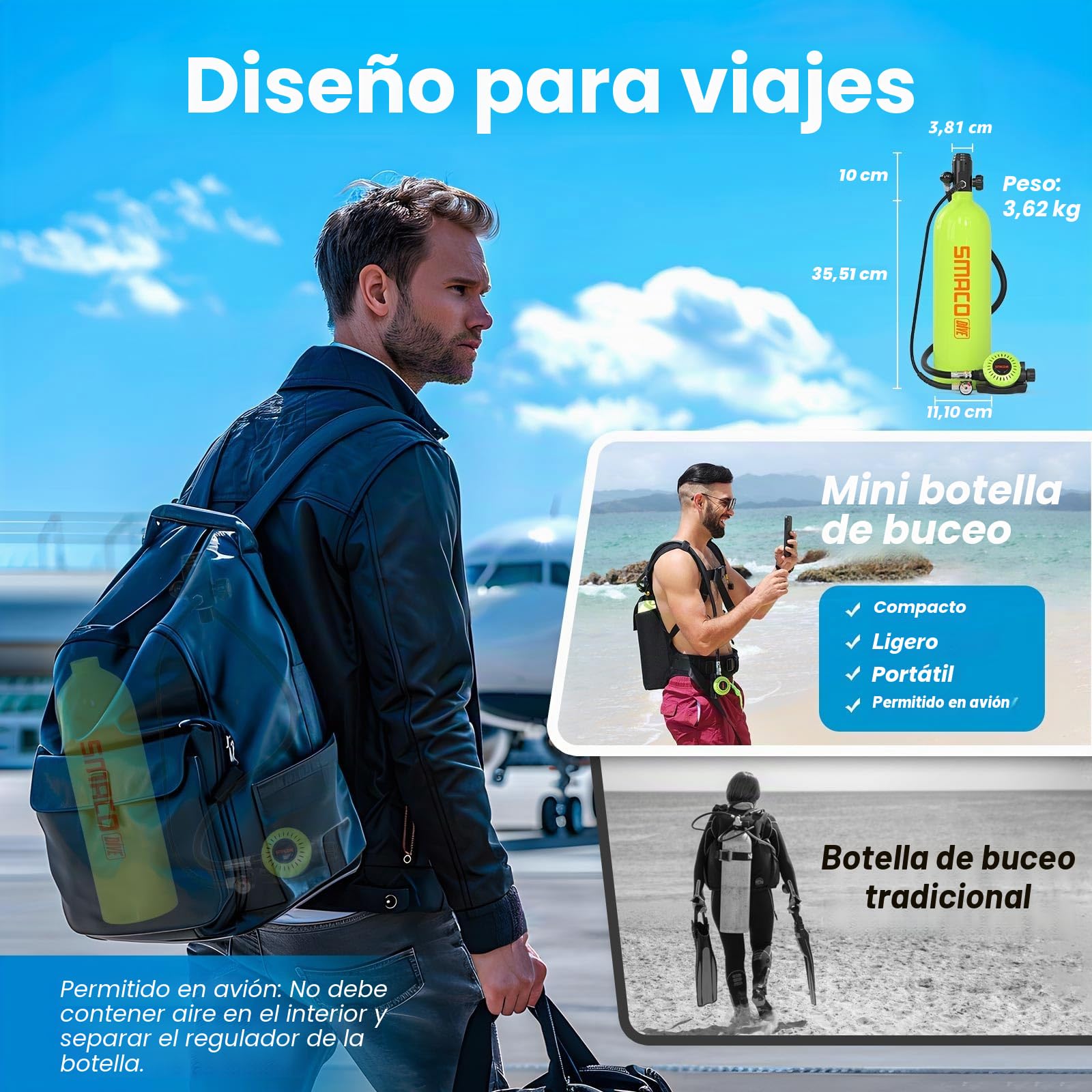 SMACO S700 Plus Mini Botella de Buceo 2 litros Portatil Bombona de Buceo para Respiración Subacuática Pequeñas Botella Submarinismo Tanque de Buceo Recargable para Viajes Nadar Rescate