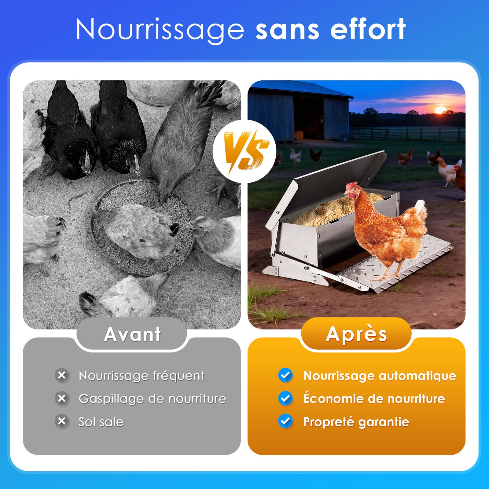 Mangeoire Poules Anti Nuisible, Mangeoire à Poulets Automatique Avec Couvercle Anti-Pluie - Capacité 5kg,Distributeur Graines Poules Exterieur,Pour Faisans,Dindes,Canards,Oies Et Autres Volailles