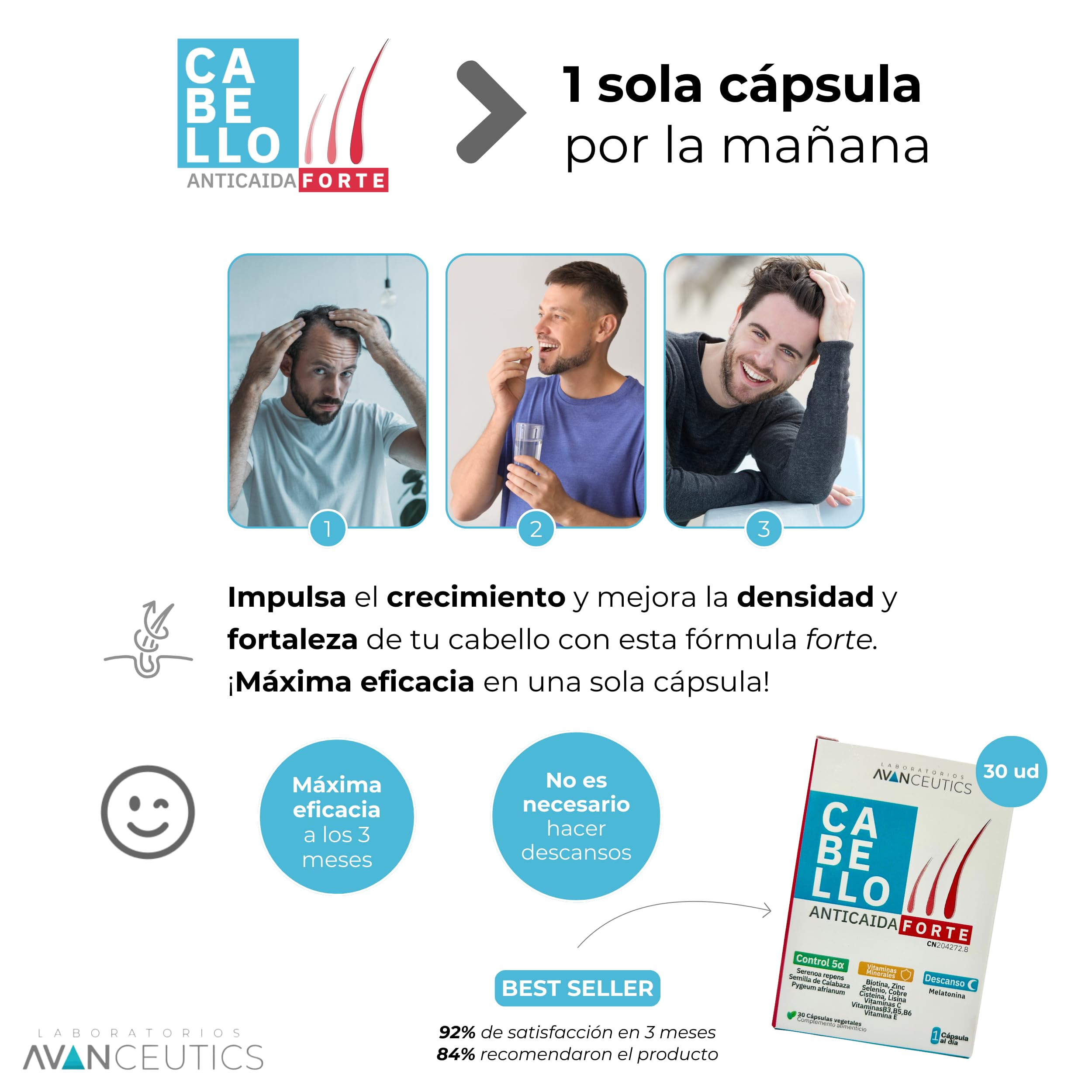 Vitaminas para el Cabello Anticaída con Biotina, Serenoa Repens y Melatonina | 15 Activos Naturales para el Crecimiento del Pelo Mujer y Hombre| Pack 3 Meses 90 cápsulas veganas | Avanceutics