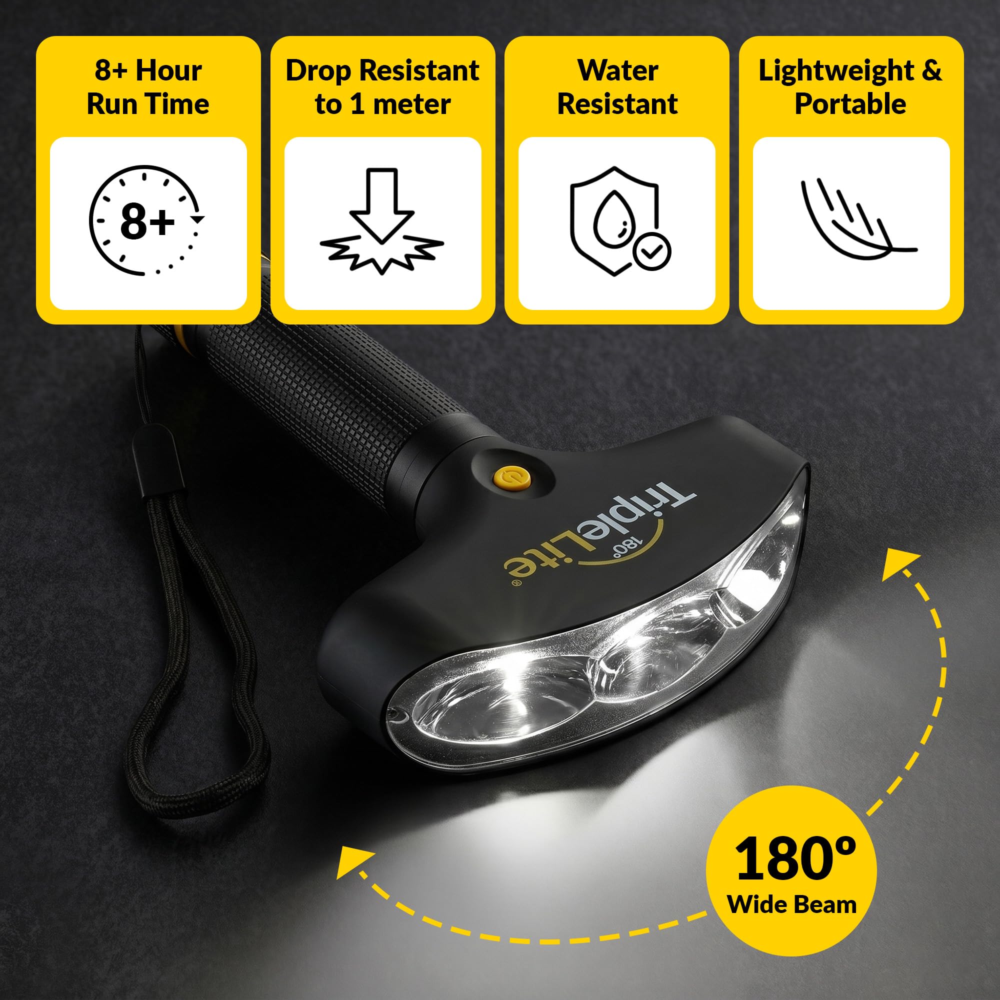 best rechargeable flashlight over 1 000 lumens TripleLite TL1000 180° Wide Beam LED Flashlight, 1000 Lumens, Patented 180° Wide Beam with 3 LED Bulbs, USB-C Charging, Magnetic Handle, Lanyard, Water Resistant, Black : Sports & Outdoors it also offers medium 5