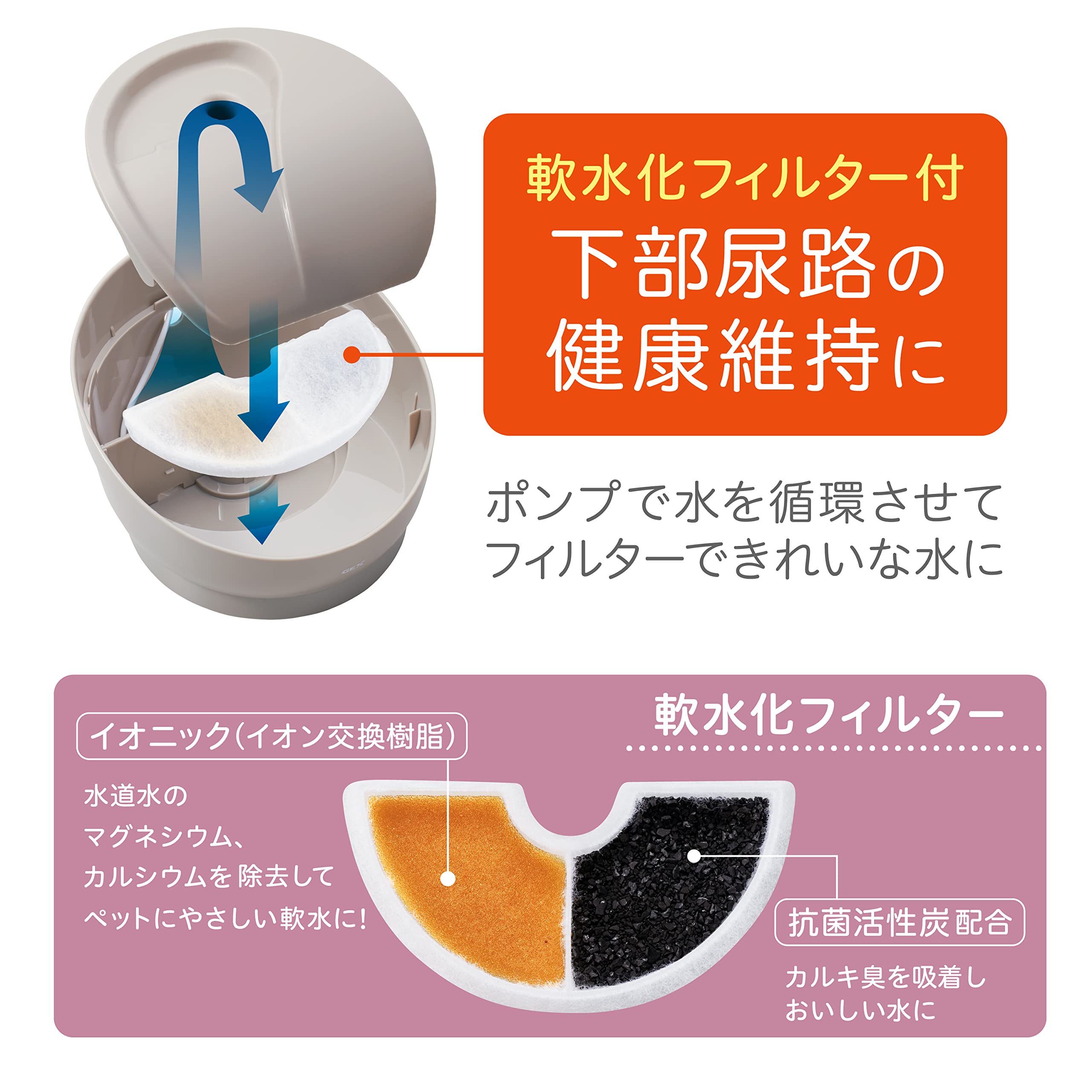 muty USB電源 静音給水器 軟水化フィルター付き Amazon.co.jp