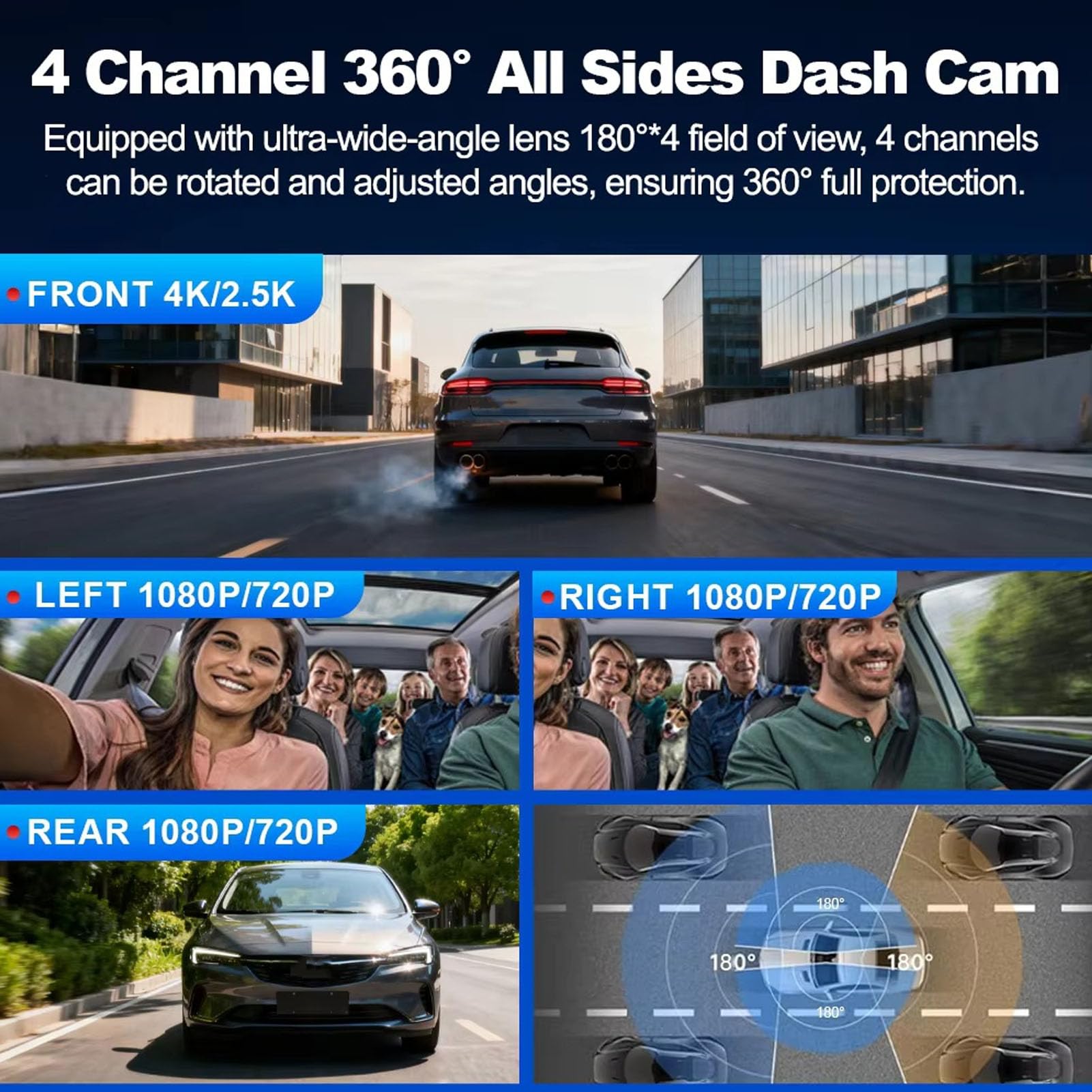 Dash Cam a 4 Canali con Vista a 360°, 4K+720P Anteriore, GPS WiFi 5G, Visione Notturna, Sensore G, modalità Parcheggio 24 Ore su 24, 7 Giorni su 7 per Auto e Camion