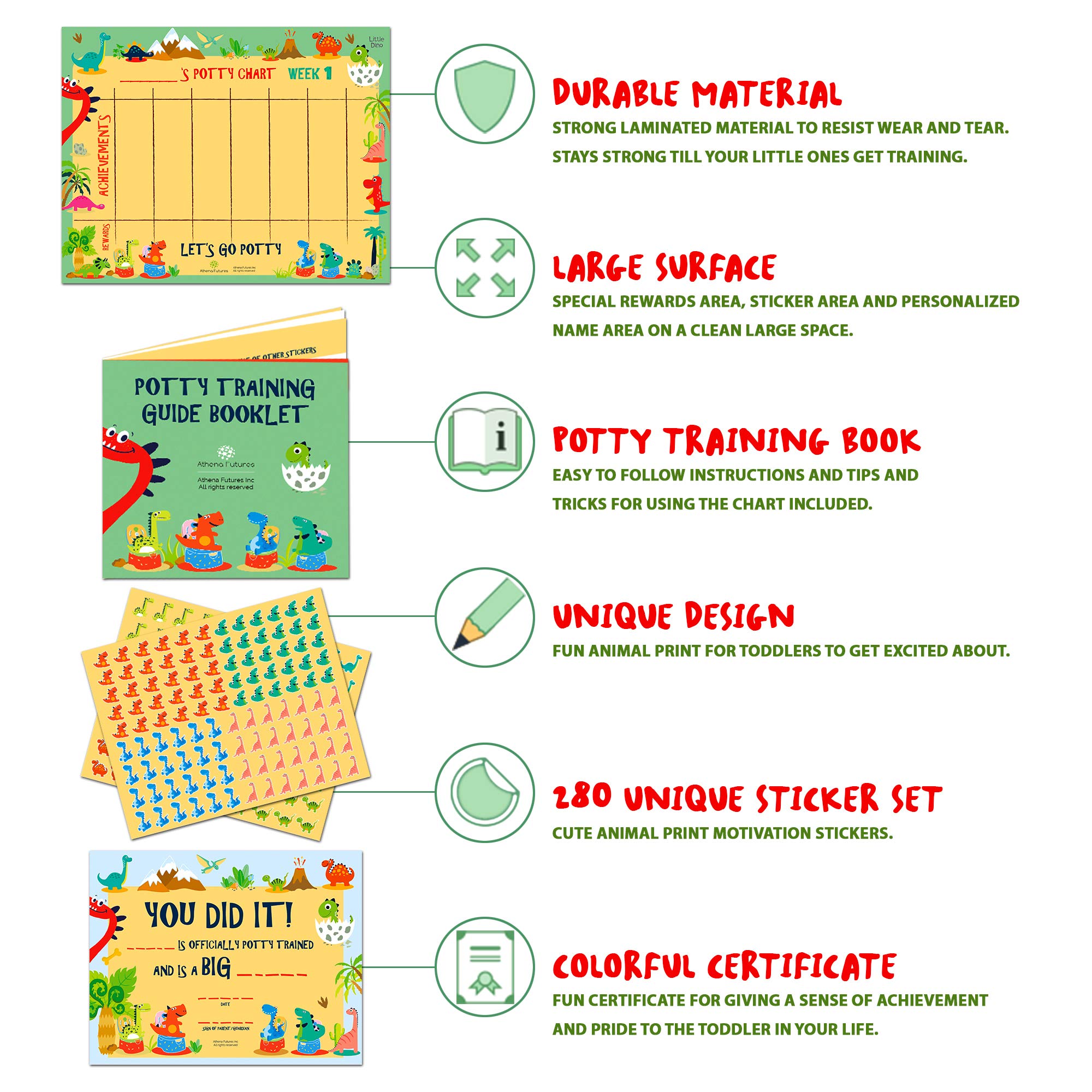 Potty Training Chart for Toddler, Girls, & Boys, Sticker Chart for Kids