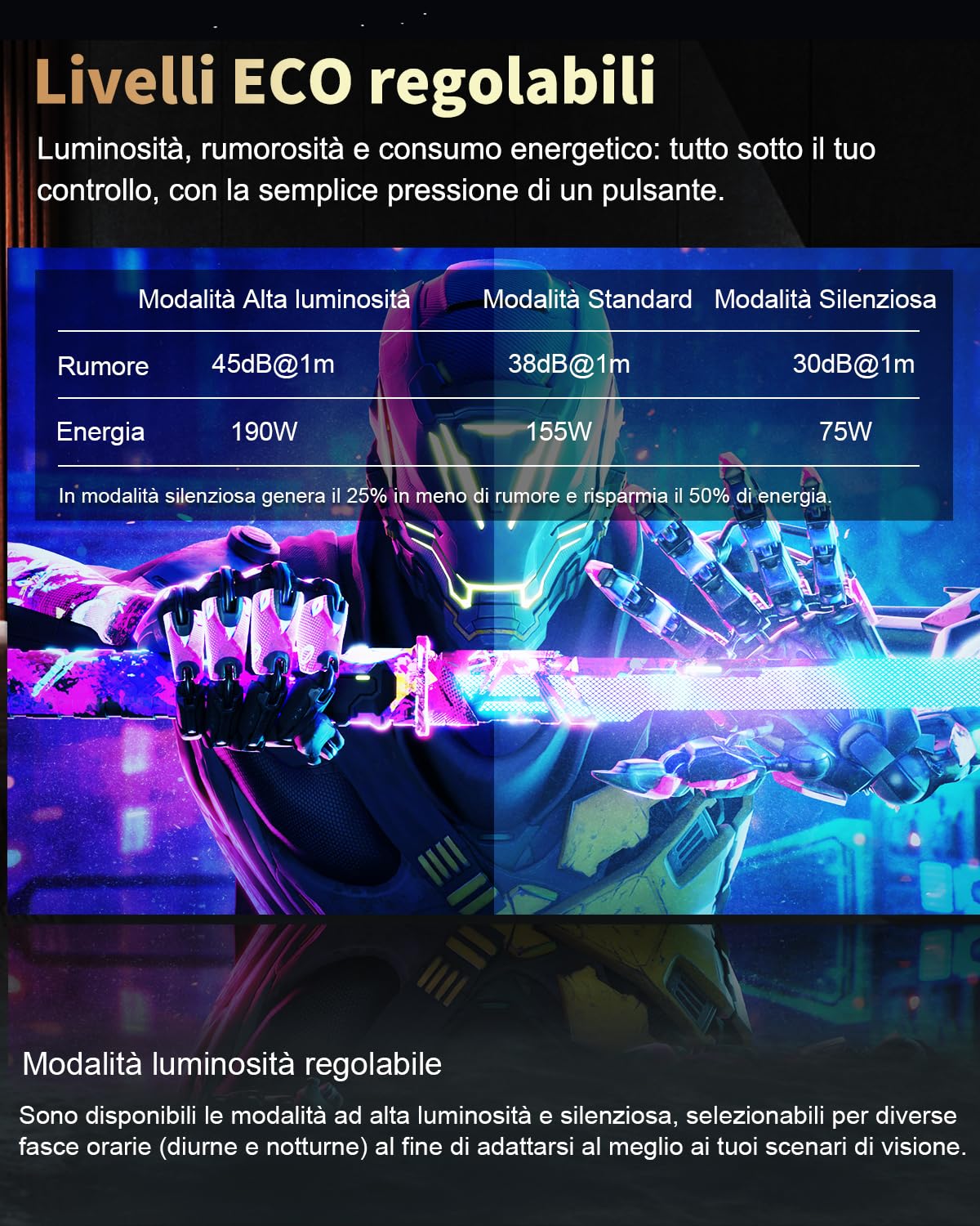 Proiettore 4K intelligente, 1080P nativo Full HD per esterni (giardino/camera da letto), 1200 ANSI, tiro corto, messa a fuoco automatica, correzione Keystone, audio HiFi, WiFi 6, app integrate