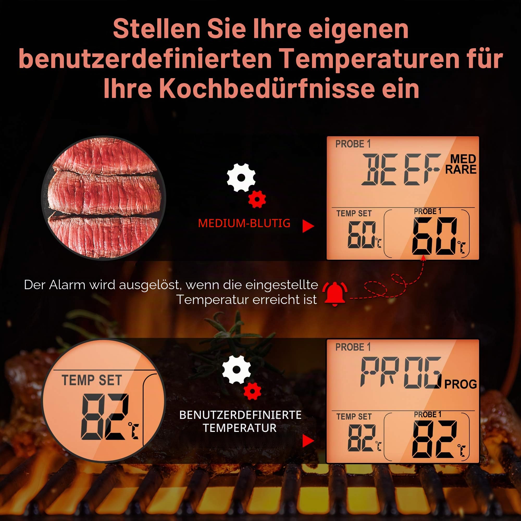 ThermoPro TP20C Funk Fleischthermometer digitales Grillthermometer Kochthermometer 150m Reichweite Bratenthermometer Küchenuhr mit 2 Einstichfühlern für Ofen Kochen BBQ Babynahrung