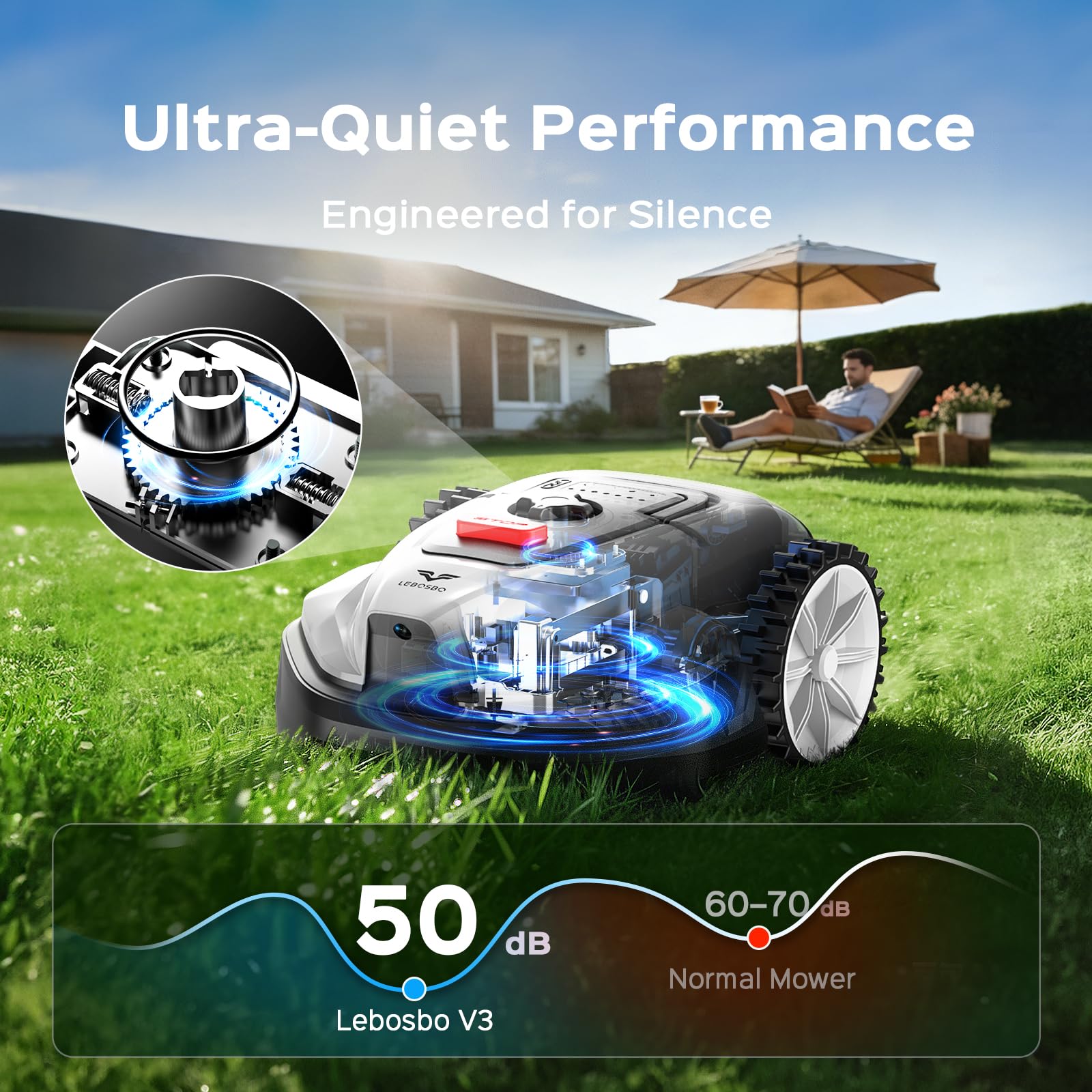 V3 Robot Cortacésped Sin Cable Perimetral, Detección de Obstáculos por IA, Control Mediante App, Sensor de Lluvia, Altura de Corte Ajustable, hasta 100 m²