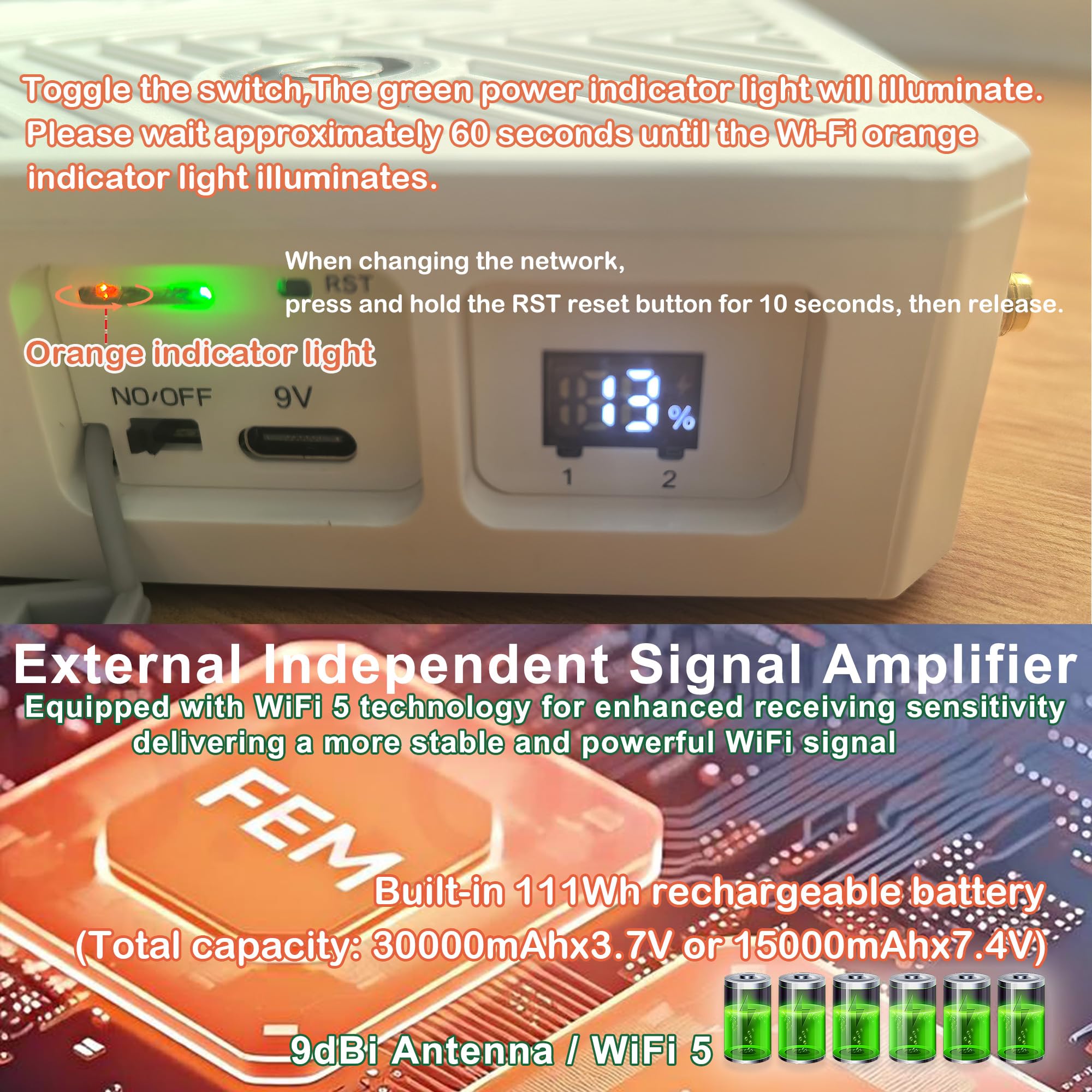 Panel solar de 30W para exteriores,doble banda,5.8G/2.4G,repetidor WiFi,amplificador extensor,cobertura de 300m,1200 Mbps,batería de 30000 mAh,IP65,soporta 100 dispositivos,para patio