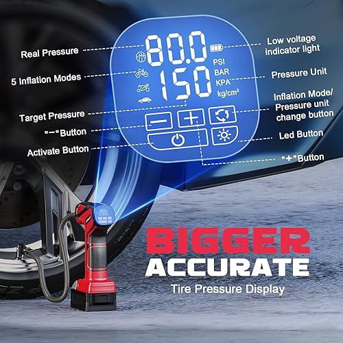 Miniatura 5 de Inflador de neumáticos, compresor de aire portátil compatible con batería Milwaukee de 18 V, bomba de aire LIVOWALNY de 150 PSI, bomba de neumáticos