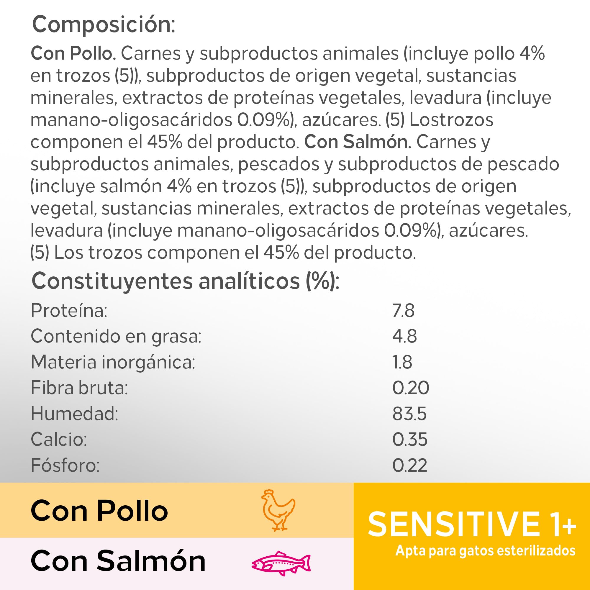 Sensitive Comida Húmeda para Gatos Esterilizados Sabor Pollo y Salmón (13 Paquetes x 4 bolsitas x 85g)