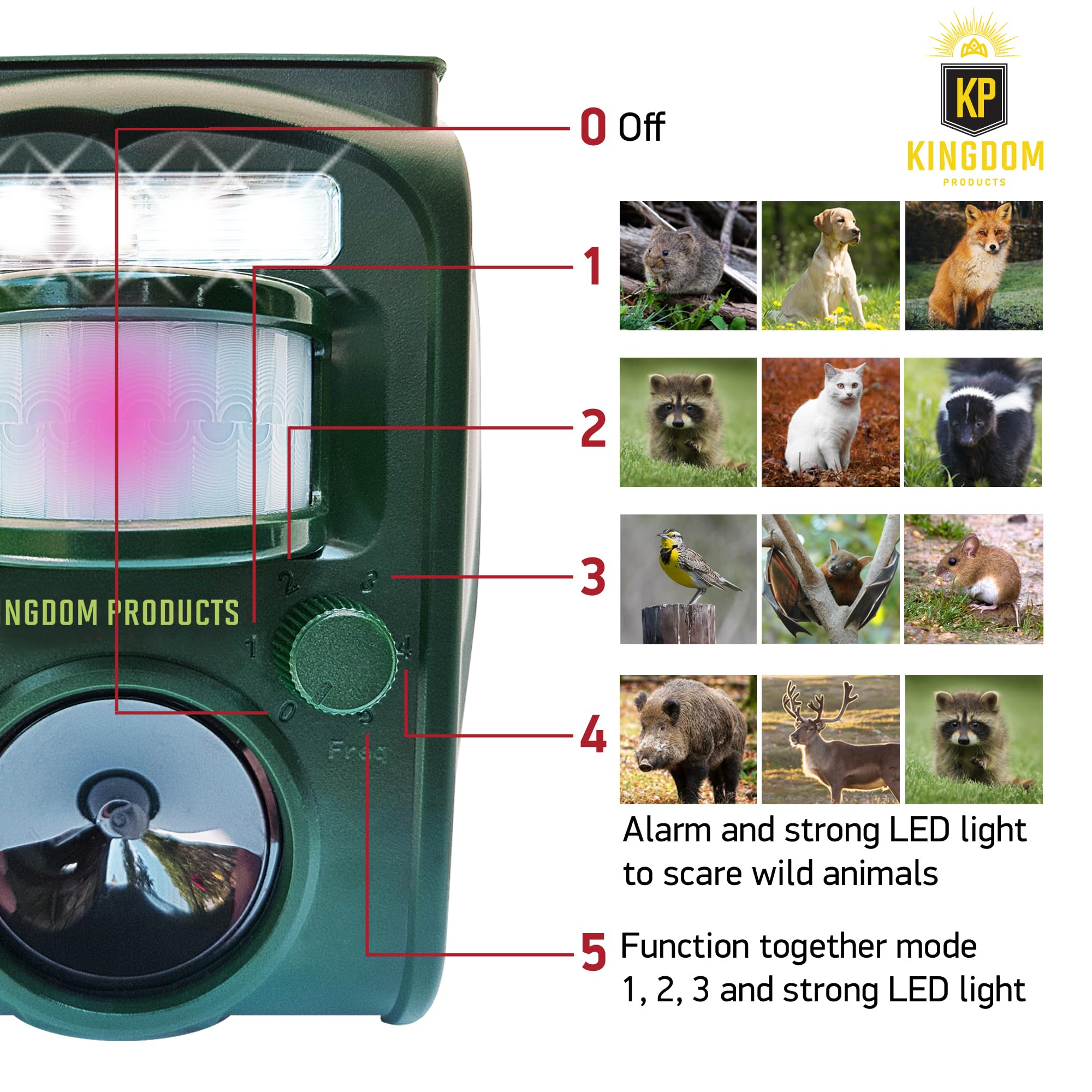 2024 Upgraded Solar Animal Repellent with Motion Activated Flashing LED Light, USB Cable - Animal Repeller Ultrasonic Outdoor, Solar Powered Animal Deterrent, Raccoon Cat Dog Skunk Rats Deer Repellent