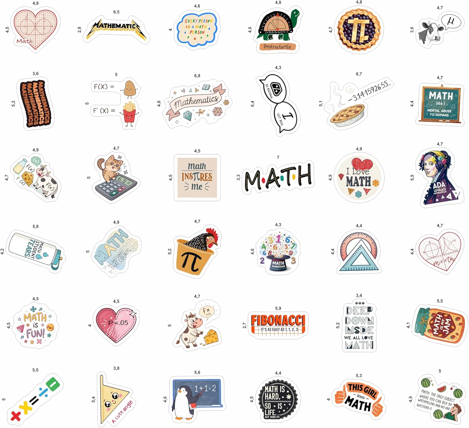 100Pcs Math Stickers for Laptops & Water Bottle - Funny Math Gifts, Party Supplies & Decorations - Nerd Stickers — Gift for Women & Men - Image 4