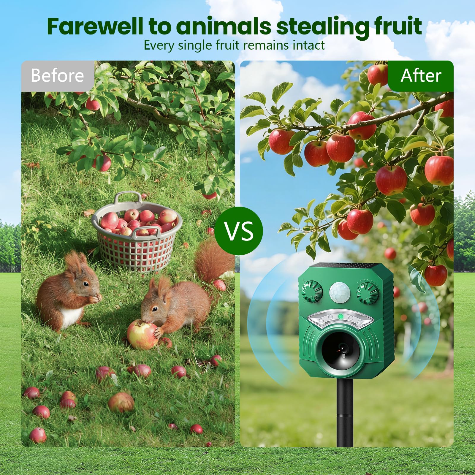 Repelente Gatos,Ahuyentador Palomas,Ahuyentador Gatos con Flash,Repelene de Animales al Aire Libre, Ratas, Perros, Aves, Zorros,Solar Ultrasónico Repelente para Palomas,Repeller para Los Animales