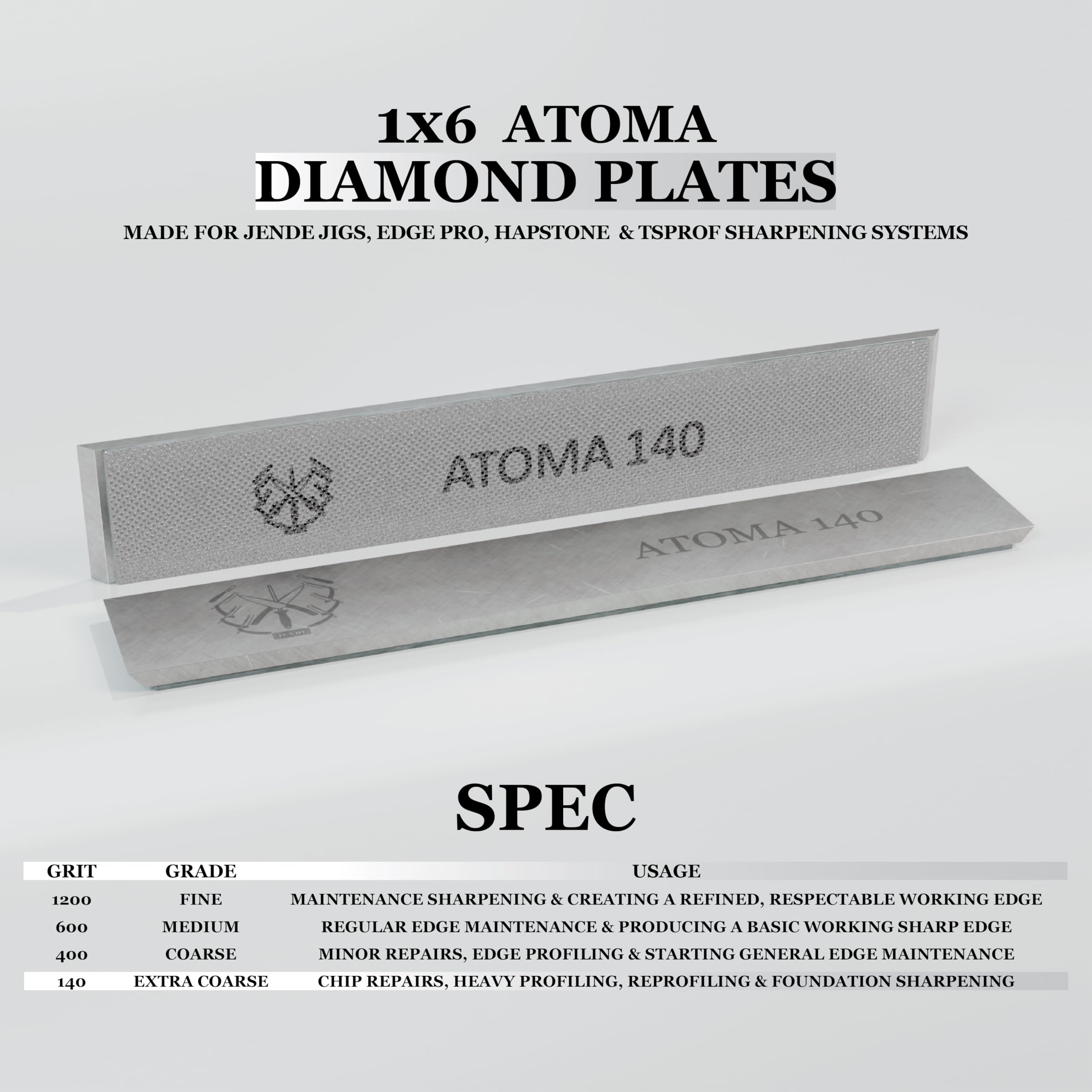 1x6 Atoma Diamond 140, Finest Atoma Grit, zaawansowana technologia diamentowa, aluminium o grubości 3 mm, kompatybilny z dowolnym standardowym JIGS do noży, Edge Pro, Hapstone i TSProf uchwyt na