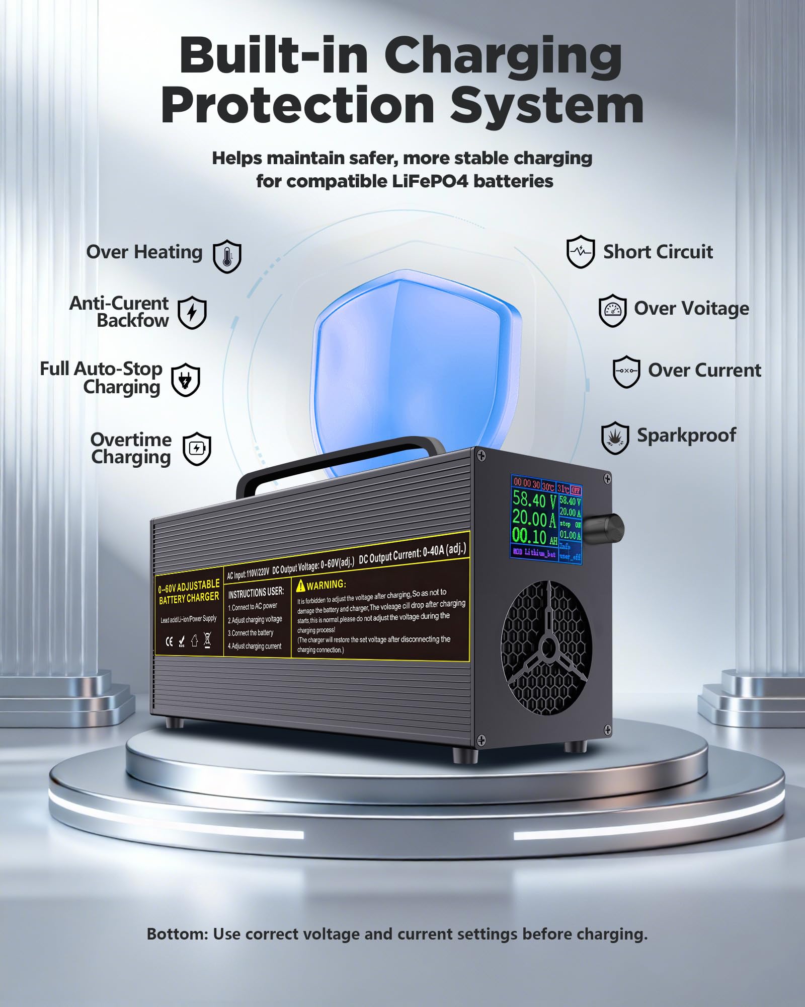Caricabatterie LiFePO4 regolabile 0-60V 0-40A con maniglia anche per batterie al piombo e al litio – Caricabatterie universale intelligente con display colori, connettore Anderson e pinze coccodrillo