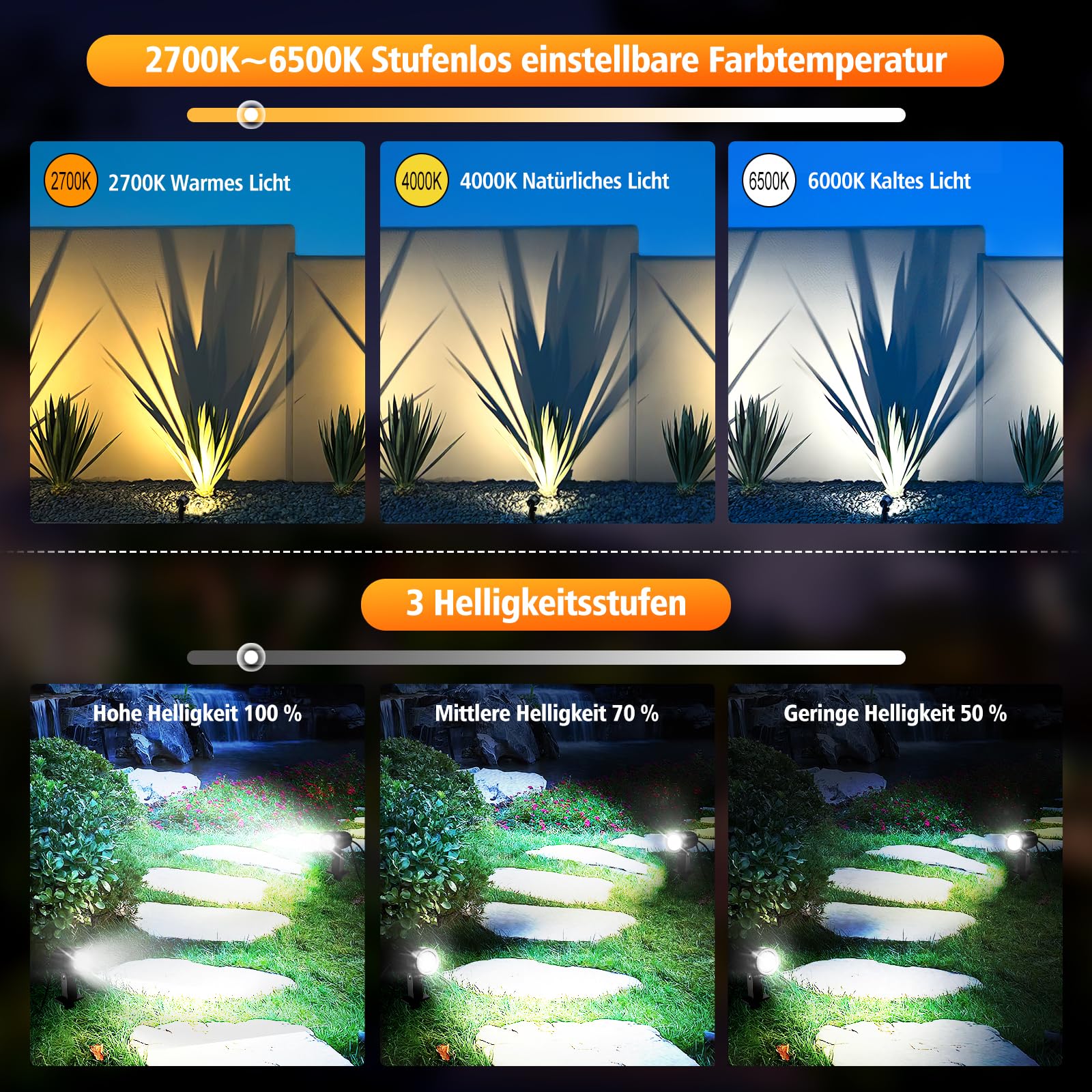 MEIKEE Gartenbeleuchtung 2700K 4000K 6000K 3 Helligkeit 2 Dynamische Modi | Auto On/Off IP66 Wasserdicht Timing-Funktion Gartenleuchte mit Fernbedienung Ideal für Außen, Garten, Terrasse, Baum 8 Stück