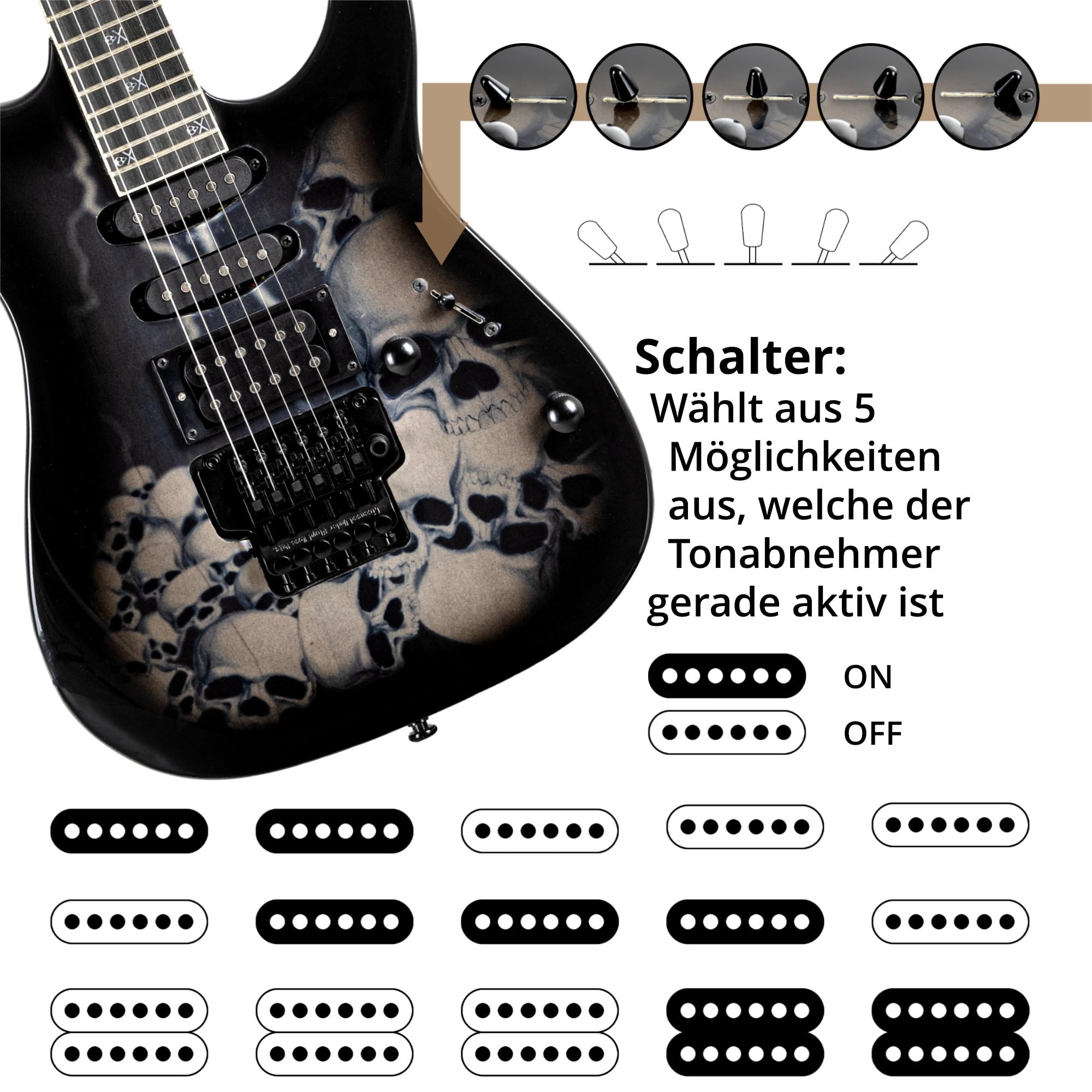 Rocktile Pro JK150-BSK Chitarra Elettrica Skull - ST-Style 6 Corde - Pickup HSS - Tremolo FR-Style - 24 Tasti Jumbo - Corpo in Ontano - Manico in Acero - Accessori Inclusi - Nero con Design Skull