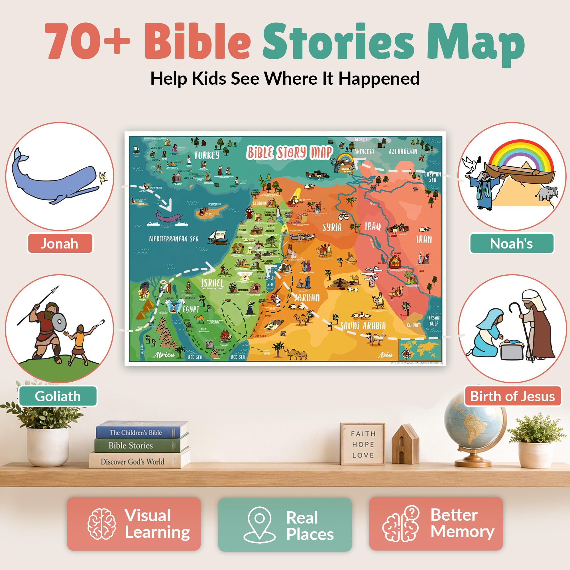 Póster de mapa de historia bíblica (27 x 37 pulgadas grande) – Historia cristiana y arte para el hogar, iglesia o escuela bíblica dominical – Idea de regalo divertida única para niños o jóvenes