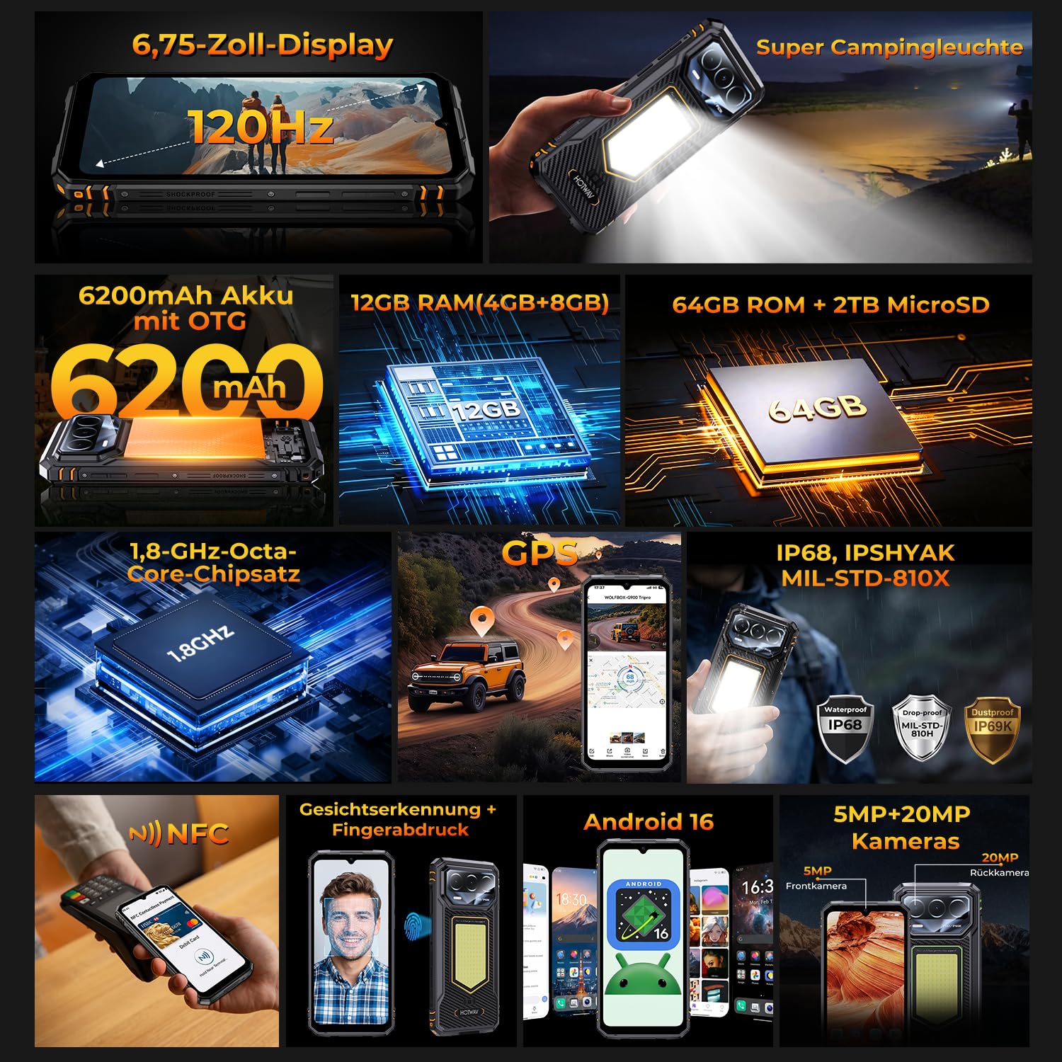 HOTWAV T8 Outdoor Handy 2026 Android 16 12GB+64GB/2TB, 6200mAh, 6.75" 120Hz | Outdoor Smartphone Ohne Vertrag 20W Quick-Charge, 20MP+5MP, Gemini AI, NFC/Fingerprint/Face ID/Wasserdicht/Dual SIM/GPS/OTG