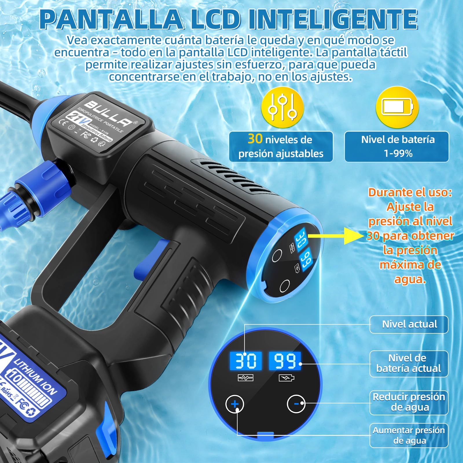Hidrolimpiadora Bateria, hidrolimpiadora portatil con Pantalla Táctil y Control de Presión, Pistola de Agua a Presión Press & Clean con 2 Baterías de 4,0 Ah para Coches, Suelos y Jardines