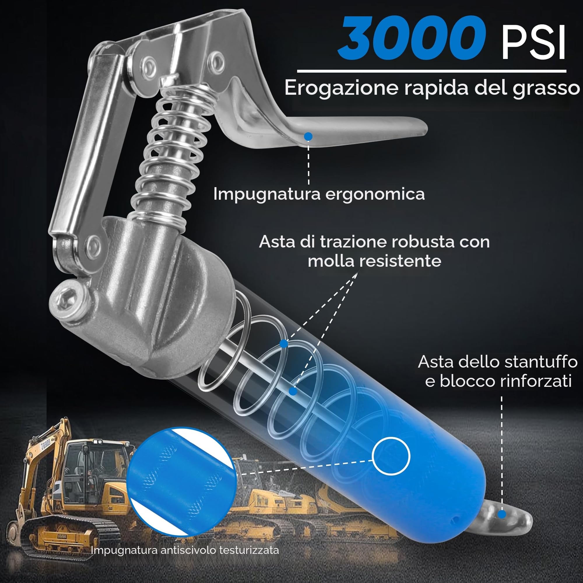 KRETLAW Mini Pistola per Grasso (3000PSI) con Doppia Cartuccia da 85g e Tubo Flessibile, Accoppiatore Rinforzato per Automobili e Nautica