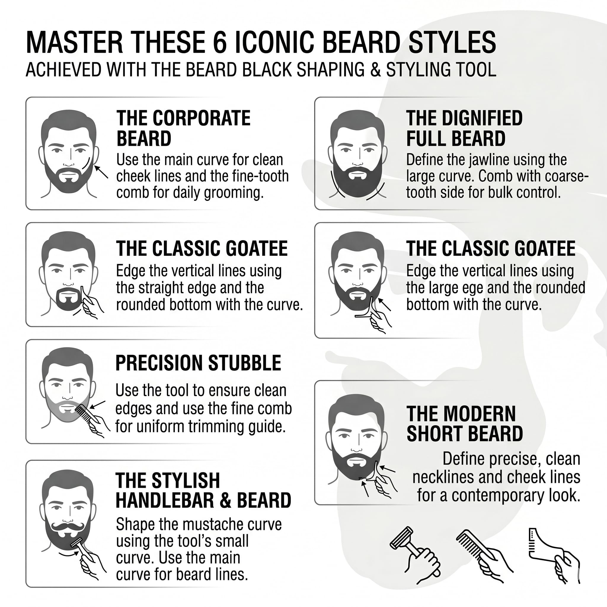 The BEARD BLACK Bartform- und Styling-Werkzeug mit integriertem Kamm, perfekt zum Ausrichten und Kantenschneiden, Verwendung mit Bartschneider oder Rasierer