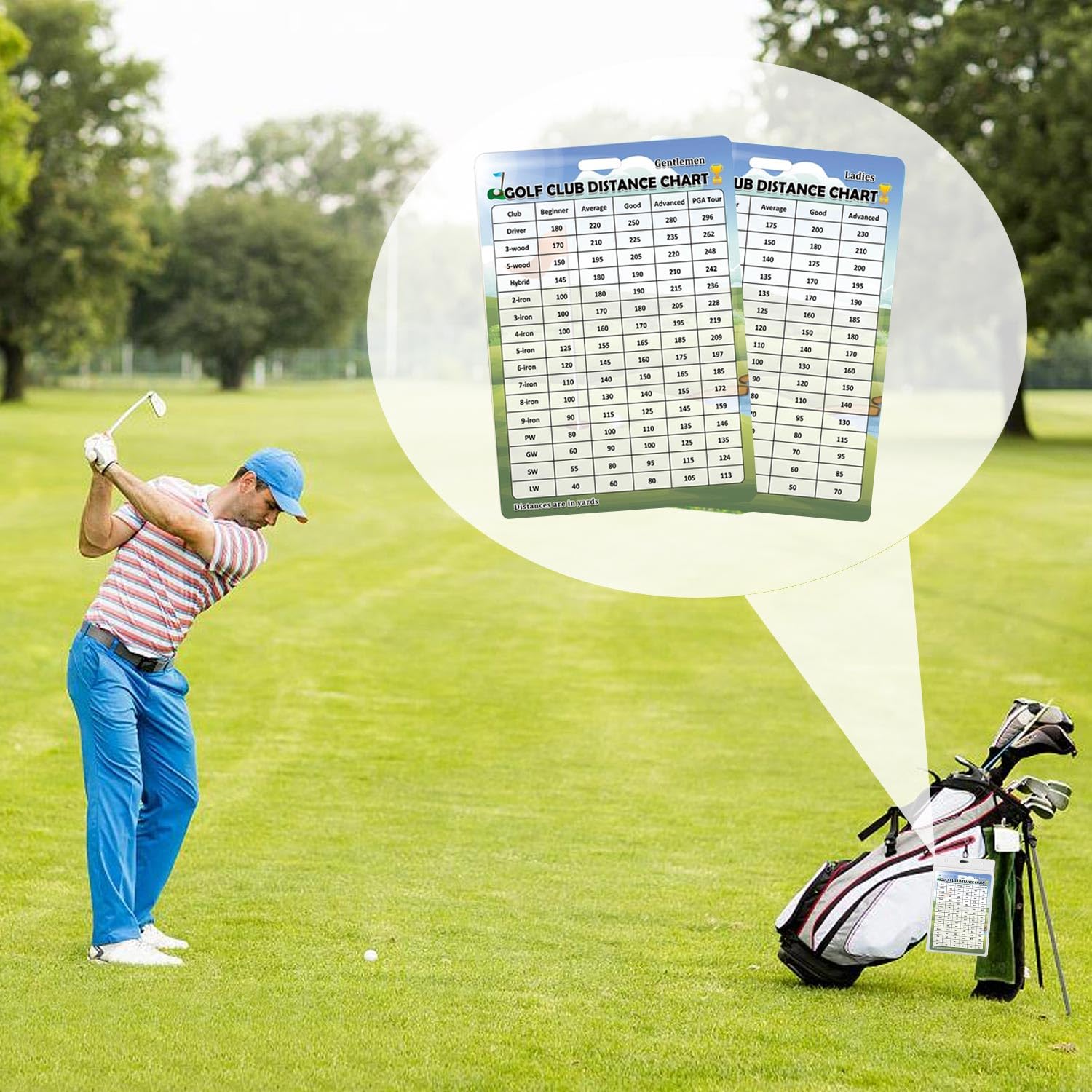 4 Pack Gentleman Ladies Golf Club Range Chart Card 3.5x5 Inch - Distance Card Gift Bag Accessories, Red and Metallic, 3.5x5 inches - Image 4