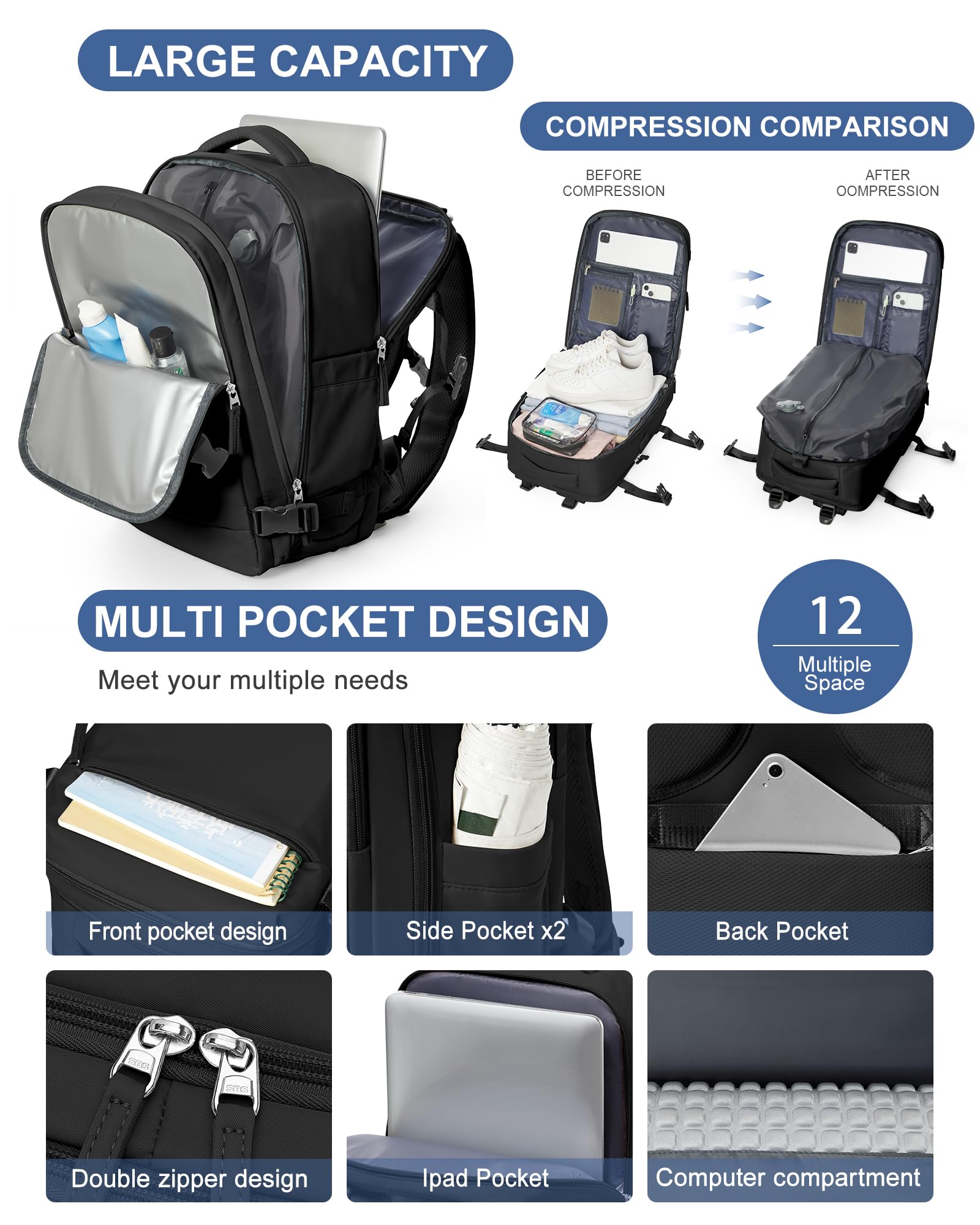 BJLFS Borse da Cabina per Ryanair 40x30x20 Zaino Wizzair Sottovuoto da viaggio 40x20x25 Bagaglio a Mano con compressione sottovuoto,Zaino Easyjet 45x36x20,Zaini Casual per laptop da 14 pollici