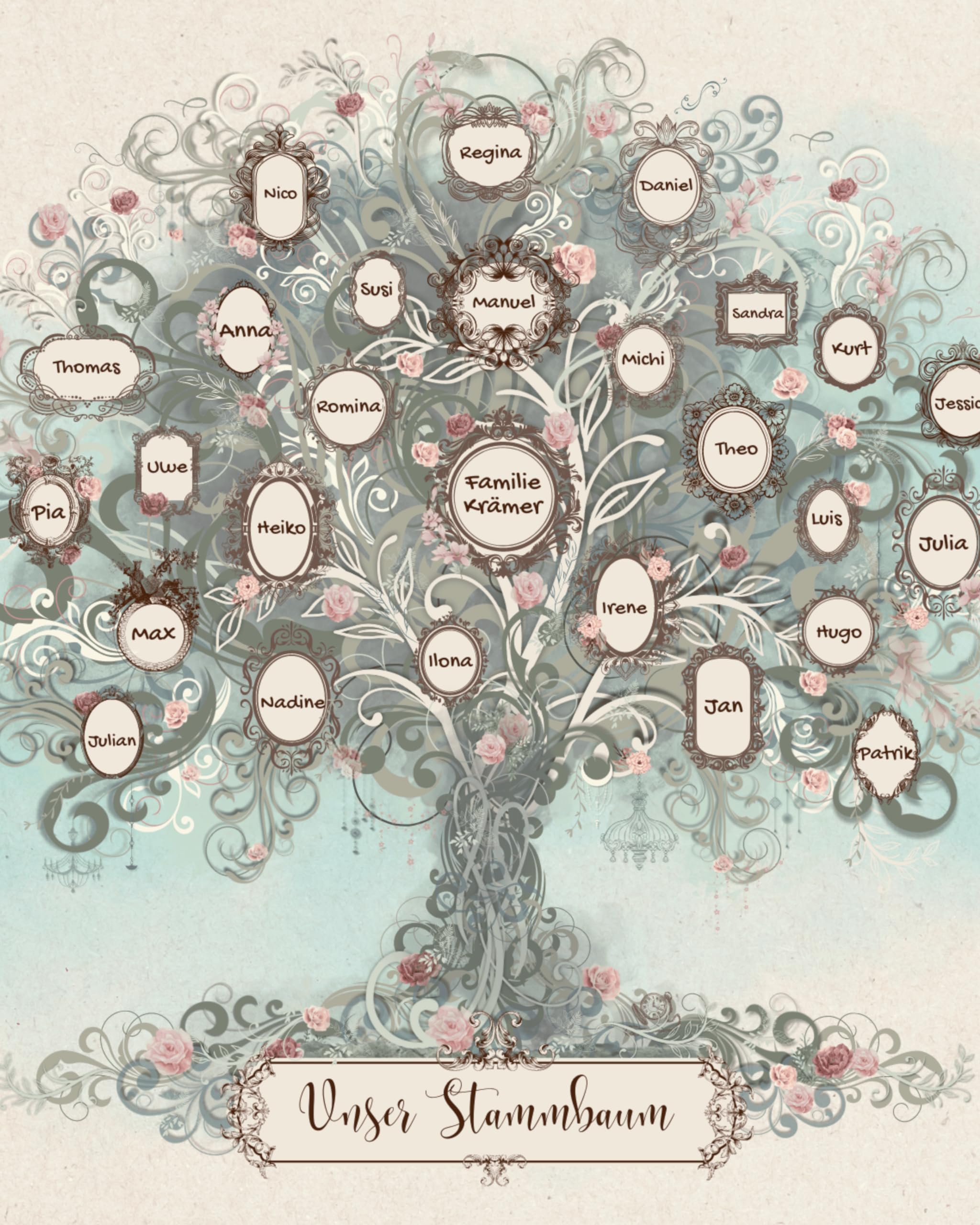 Produktbild von GENEALOGIE-DIAGRAMM DER FAMILIENGESCHICHTE Stammbaum-Plakat Des