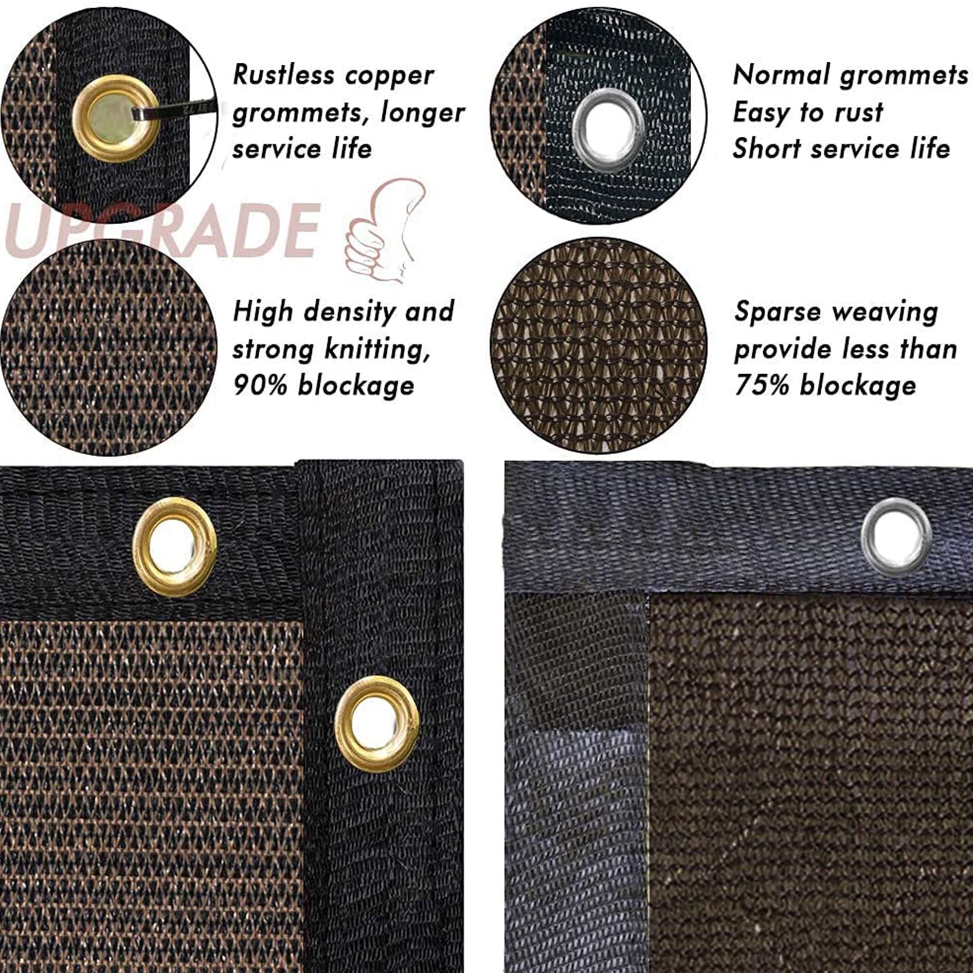 UPGRADE Privacy Screen Fence 5' x 50' Commercial Shade Cover with Brass Grommets Heavy Duty Perfect for Outdoor Back Yard-Mocha, Customizable