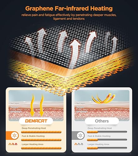 Miniatura 3 de 3s - Estirador de cuello térmico para aliviar el dolor, almohadilla térmica de grafeno, dispositivo de tracción cervical sin olor, almohada